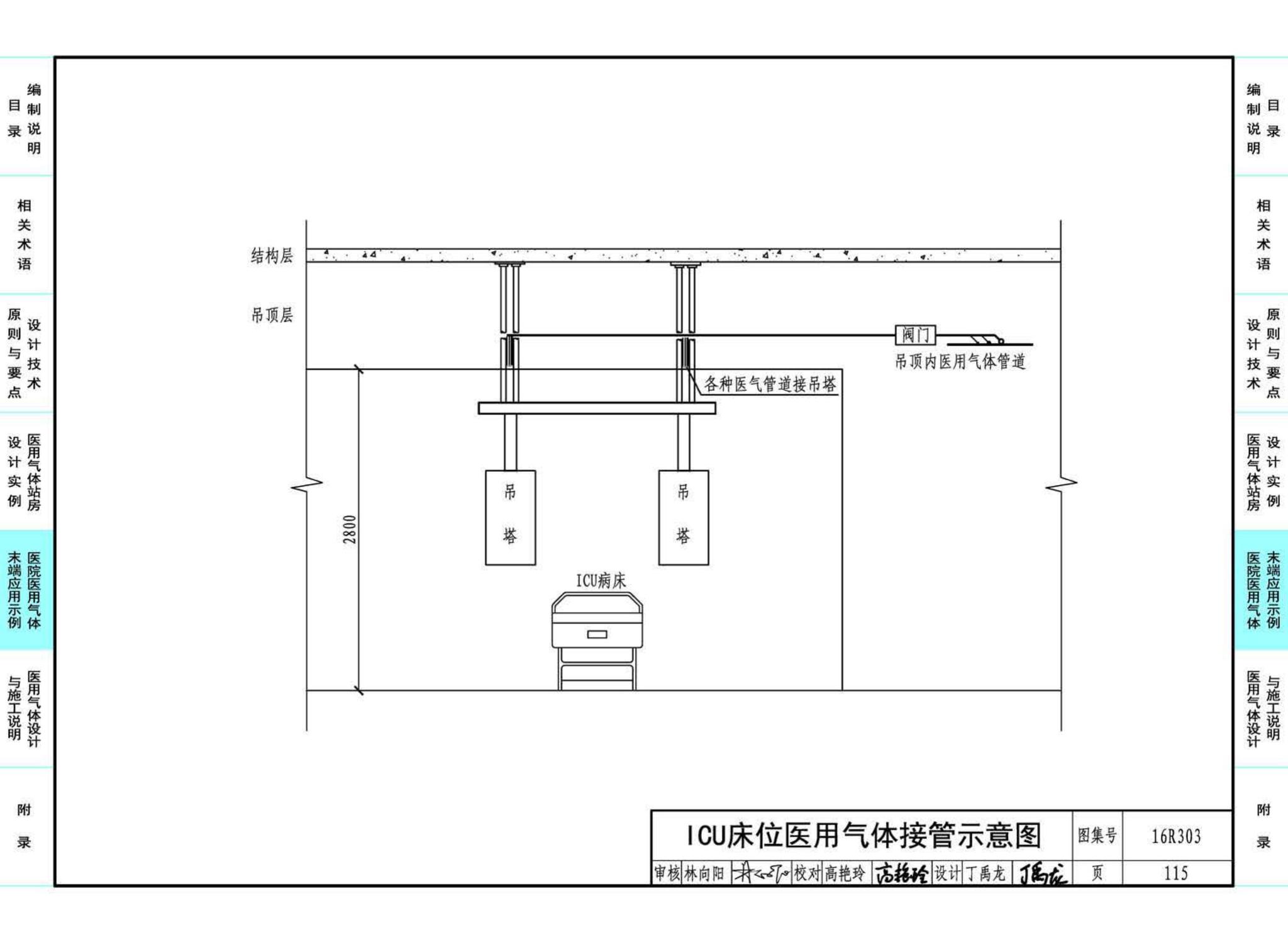 16R303--医用气体工程设计