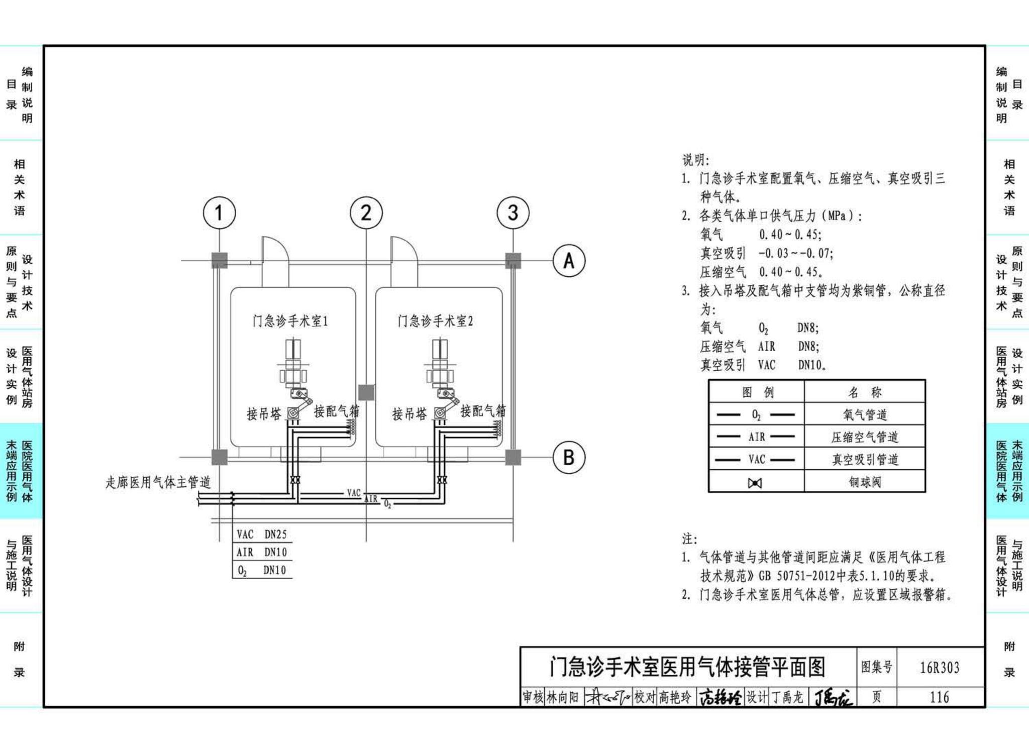 16R303--医用气体工程设计