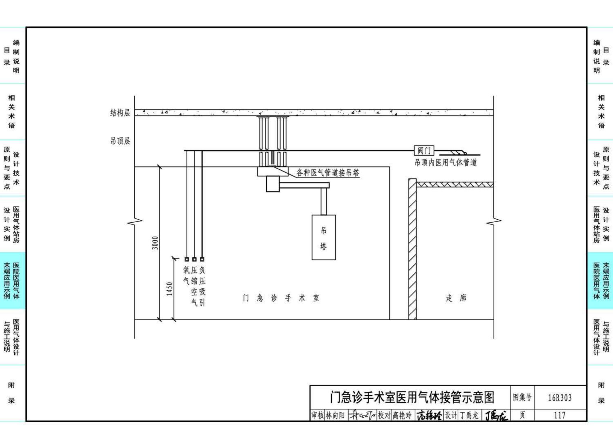 16R303--医用气体工程设计