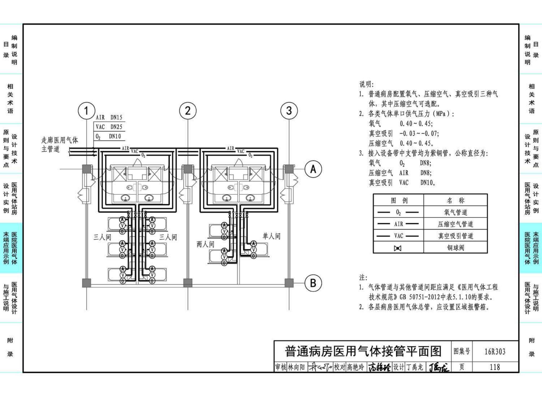 16R303--医用气体工程设计