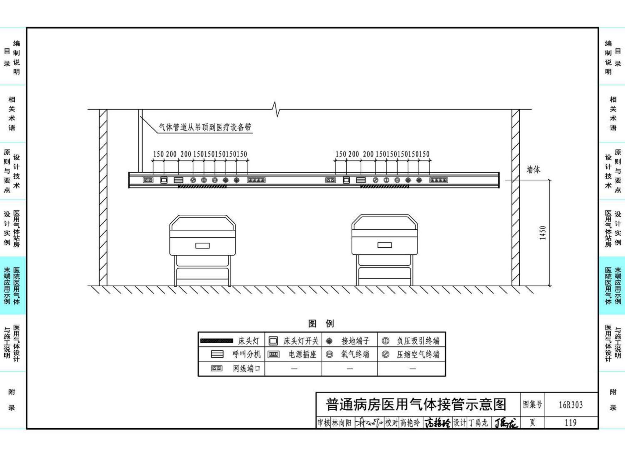 16R303--医用气体工程设计