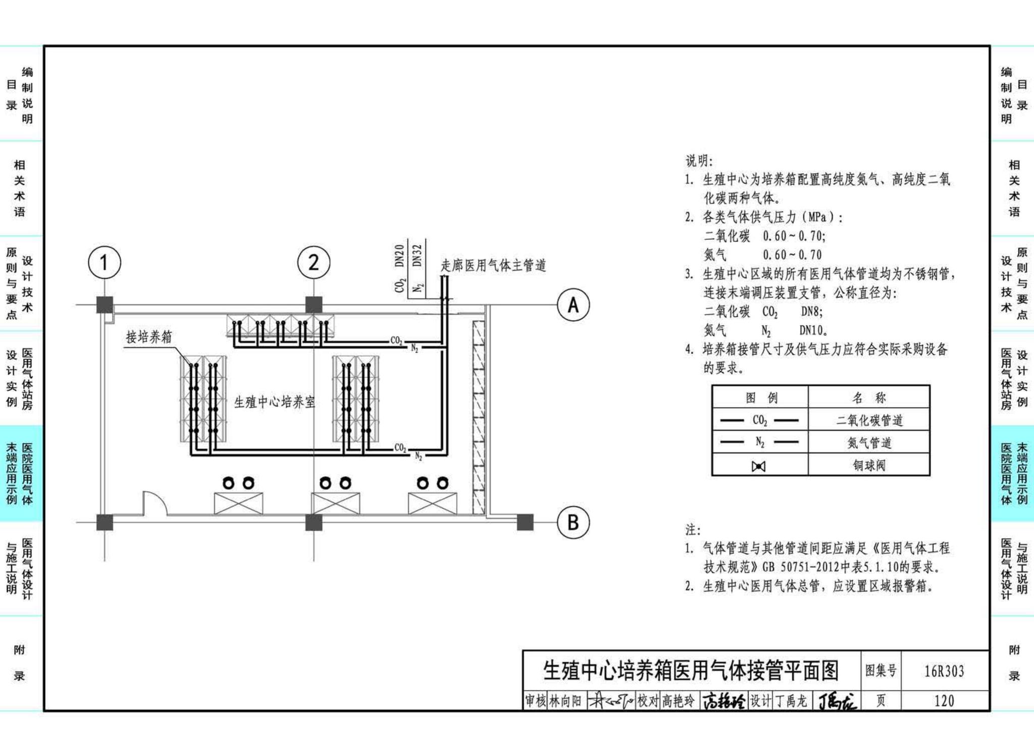 16R303--医用气体工程设计