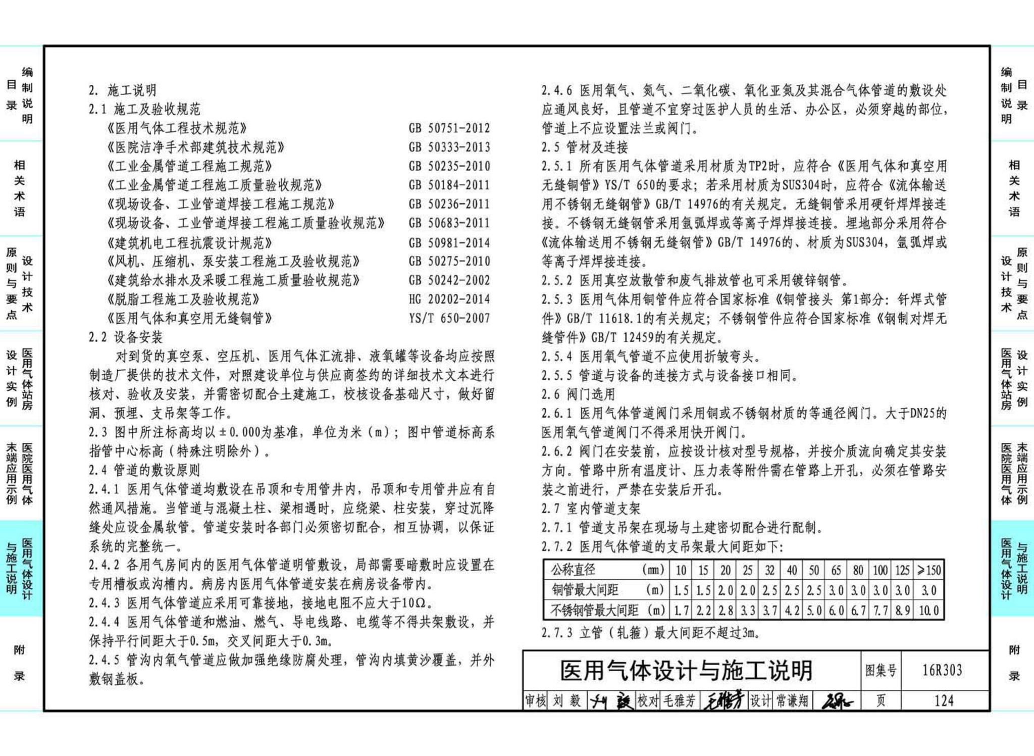 16R303--医用气体工程设计