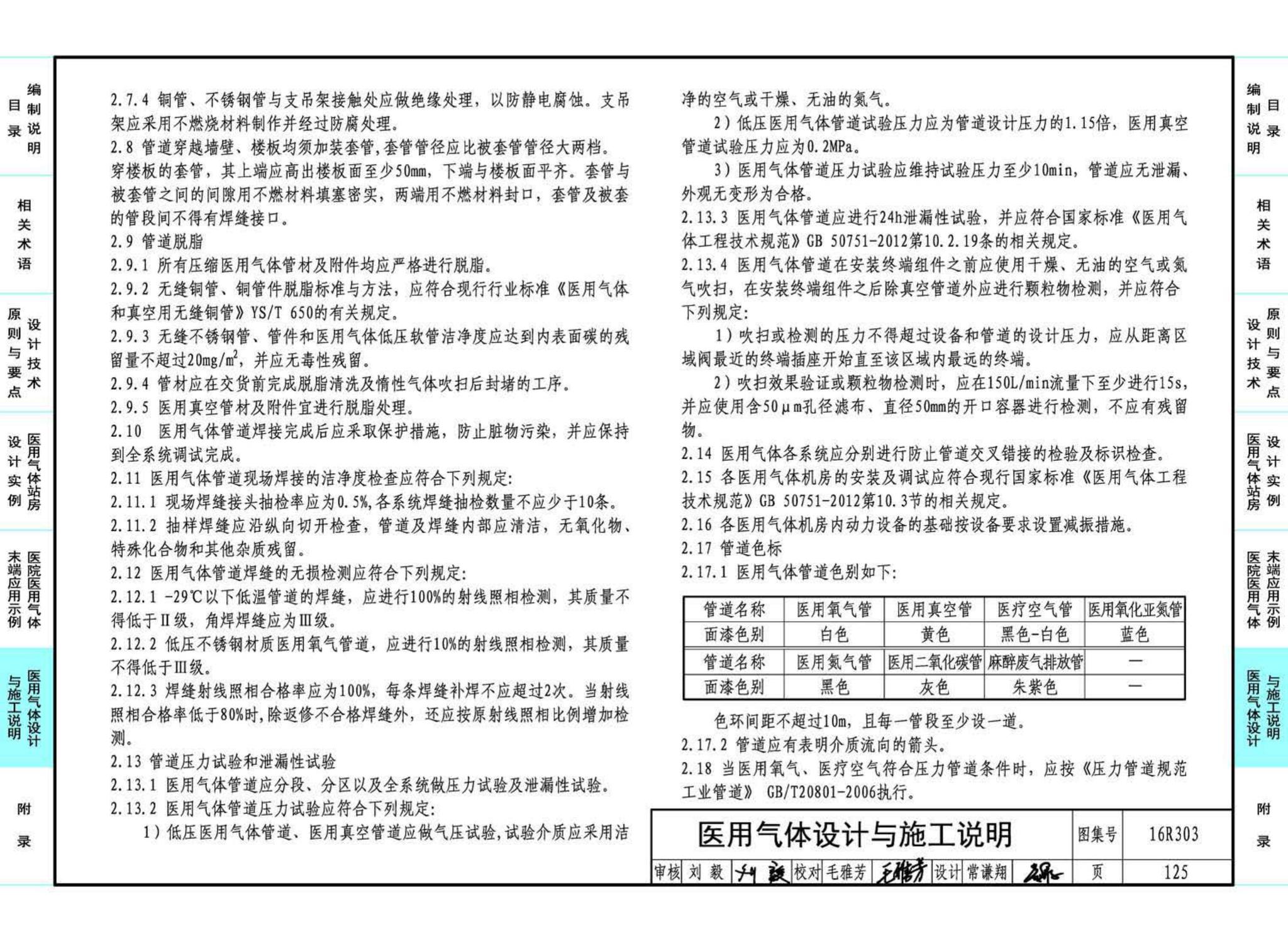 16R303--医用气体工程设计