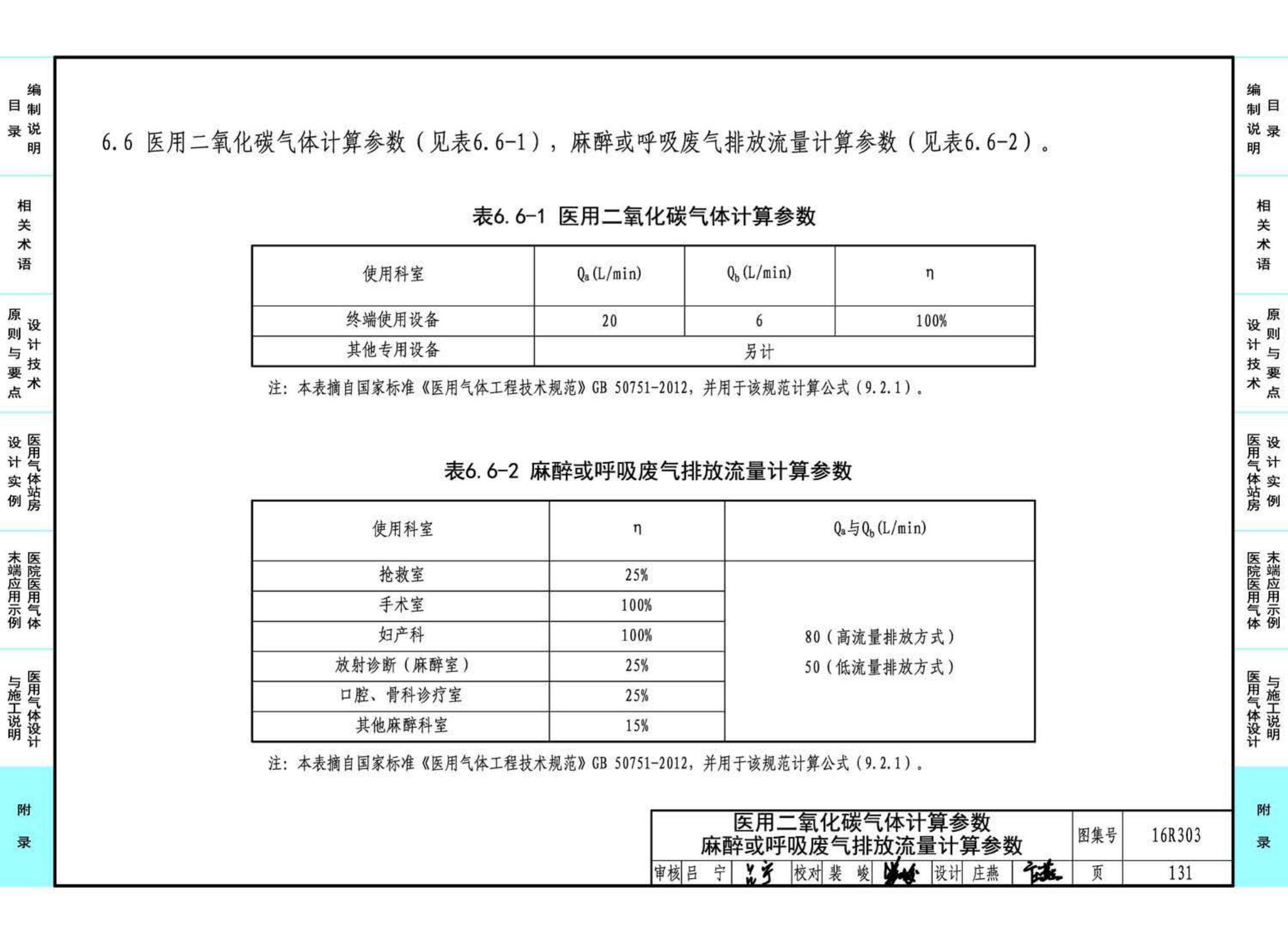 16R303--医用气体工程设计