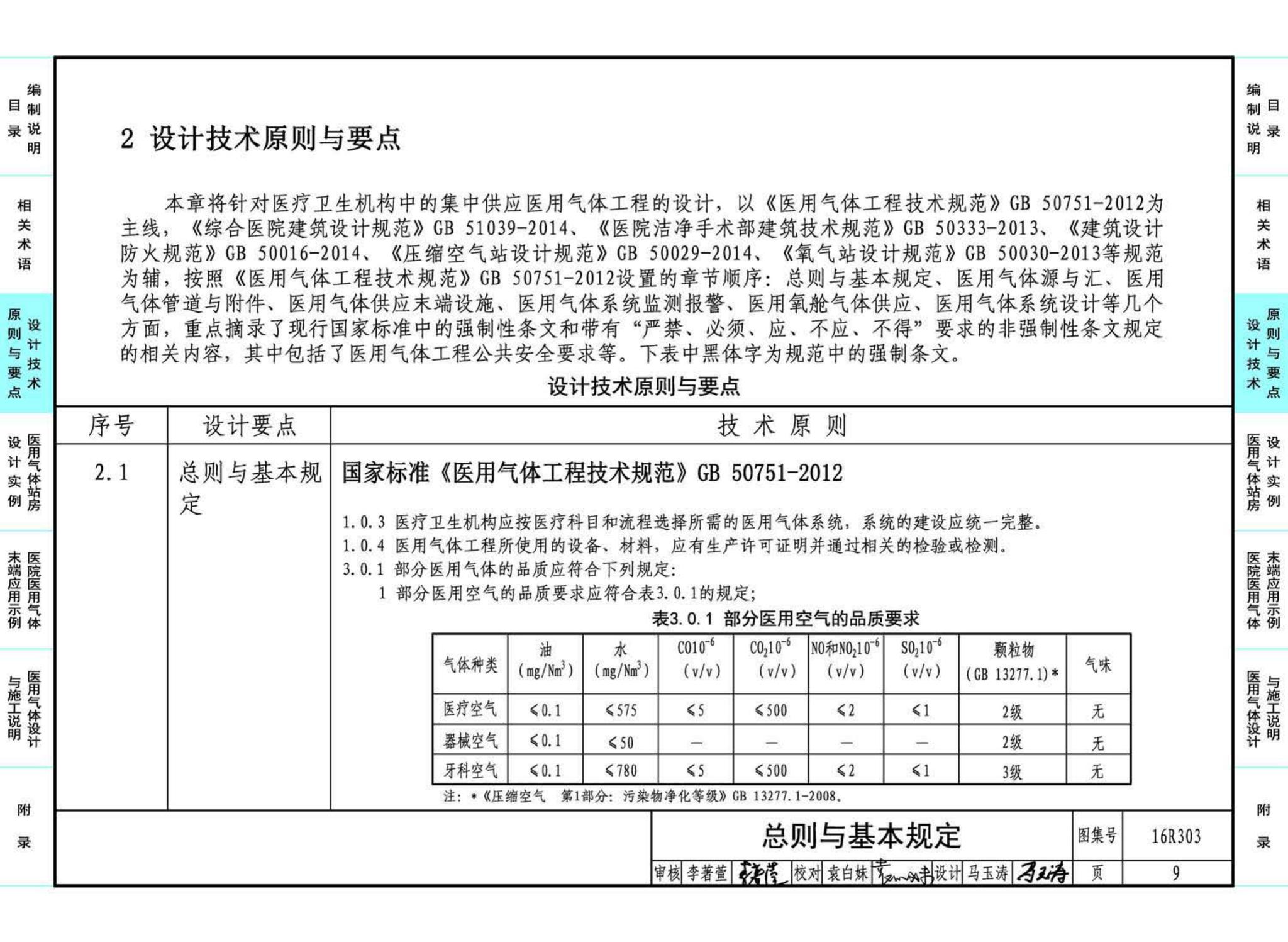 16R303--医用气体工程设计