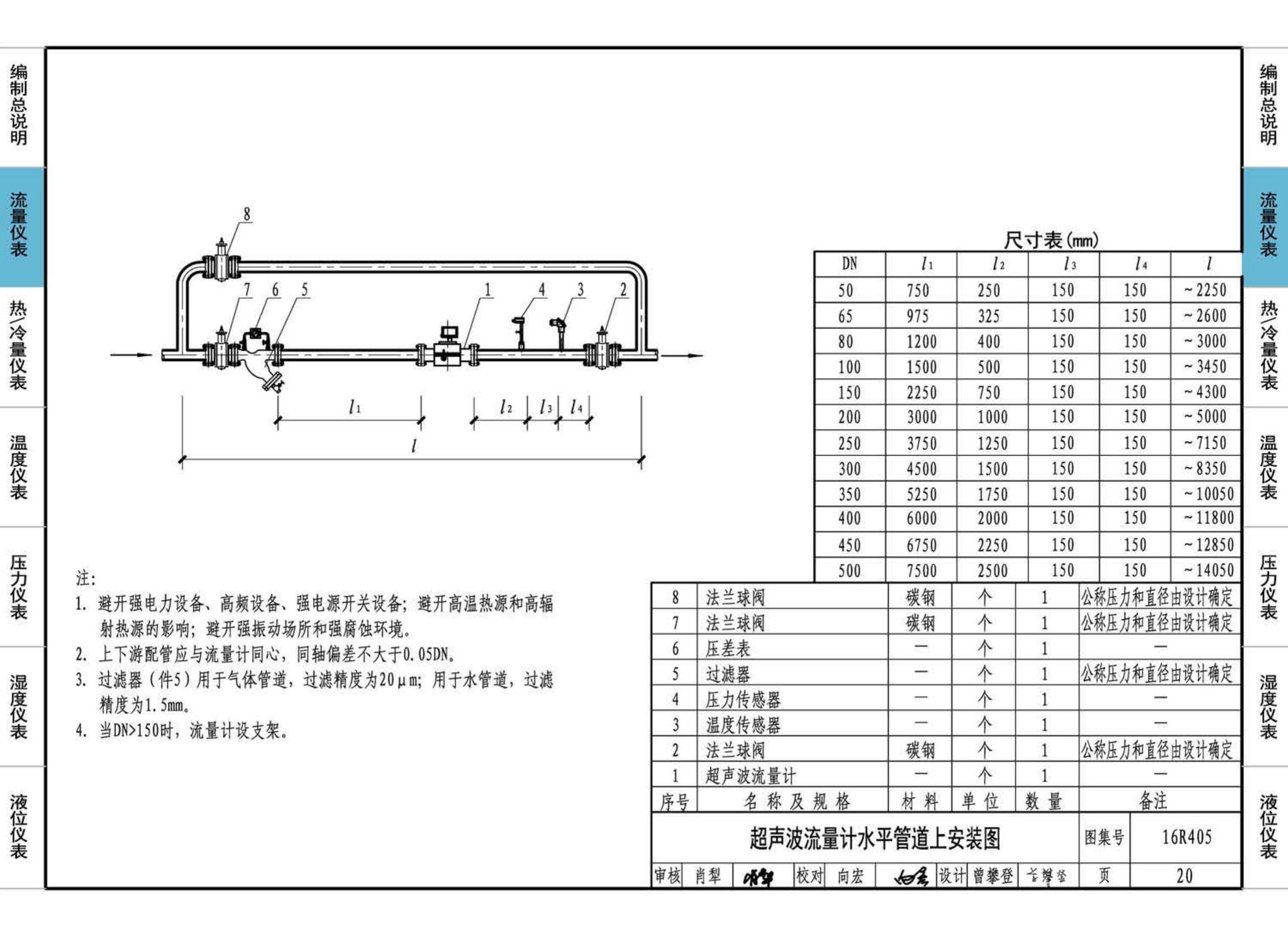 16R405--暖通动力常用仪表安装