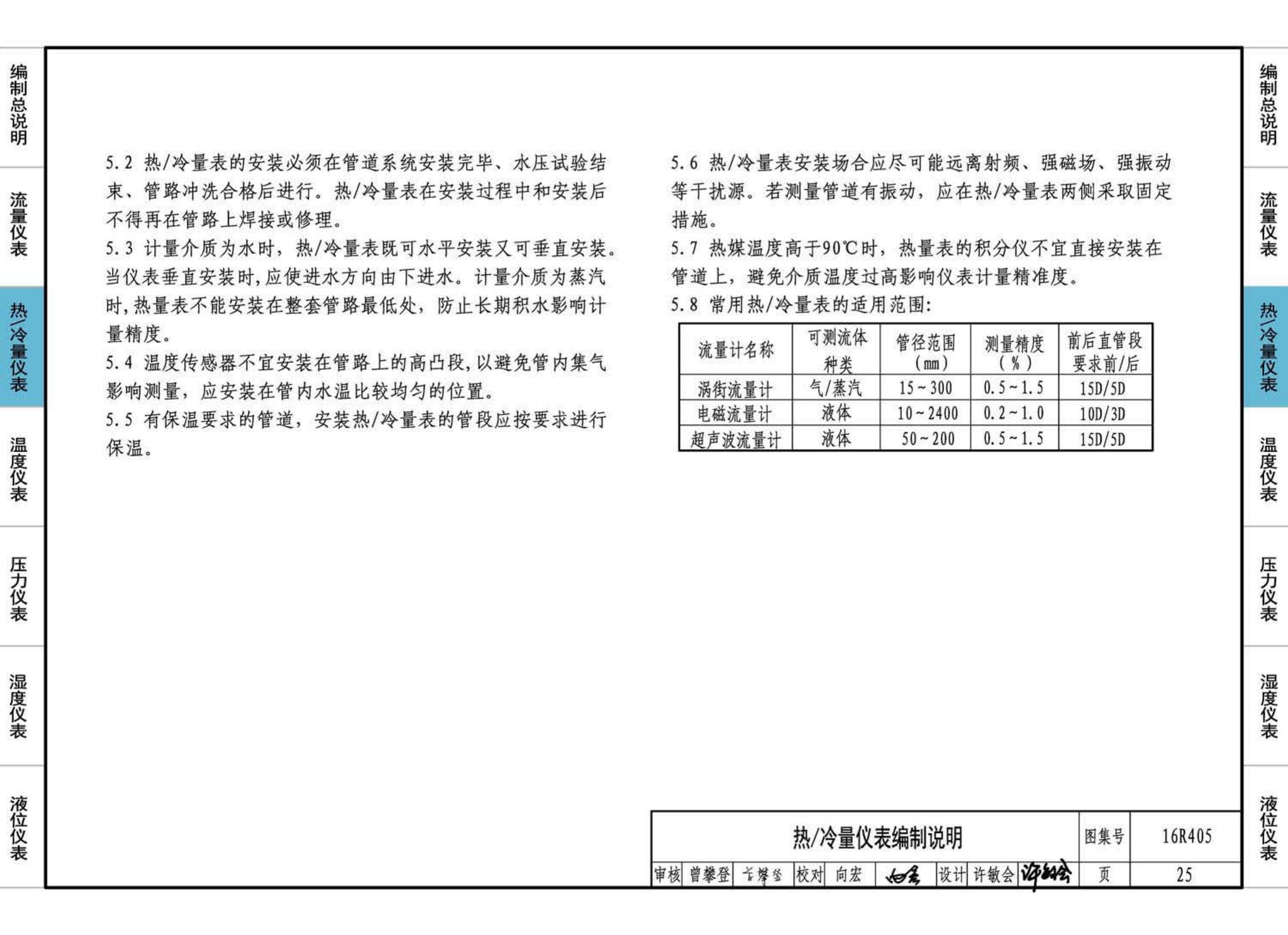 16R405--暖通动力常用仪表安装