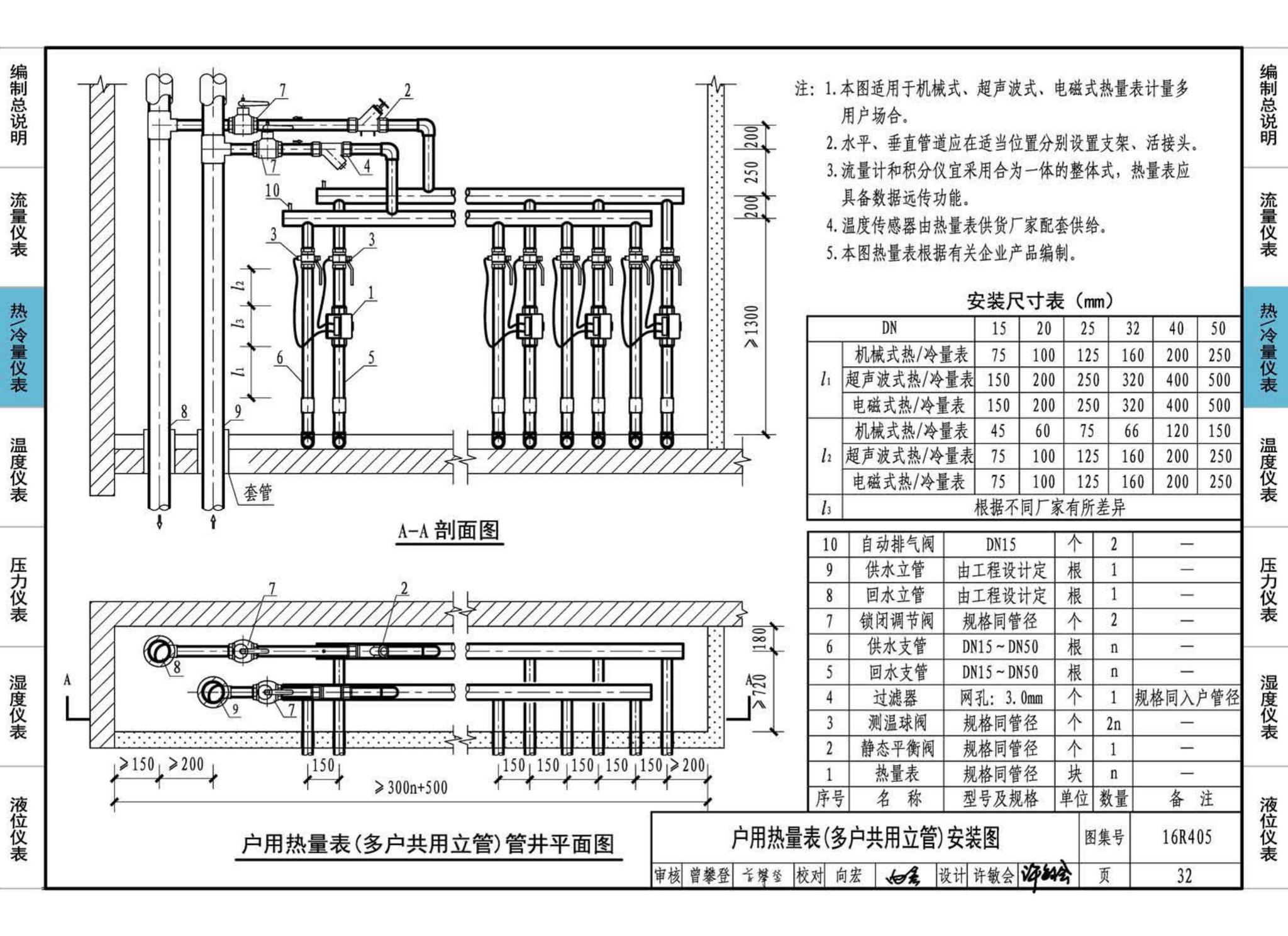 16R405--暖通动力常用仪表安装