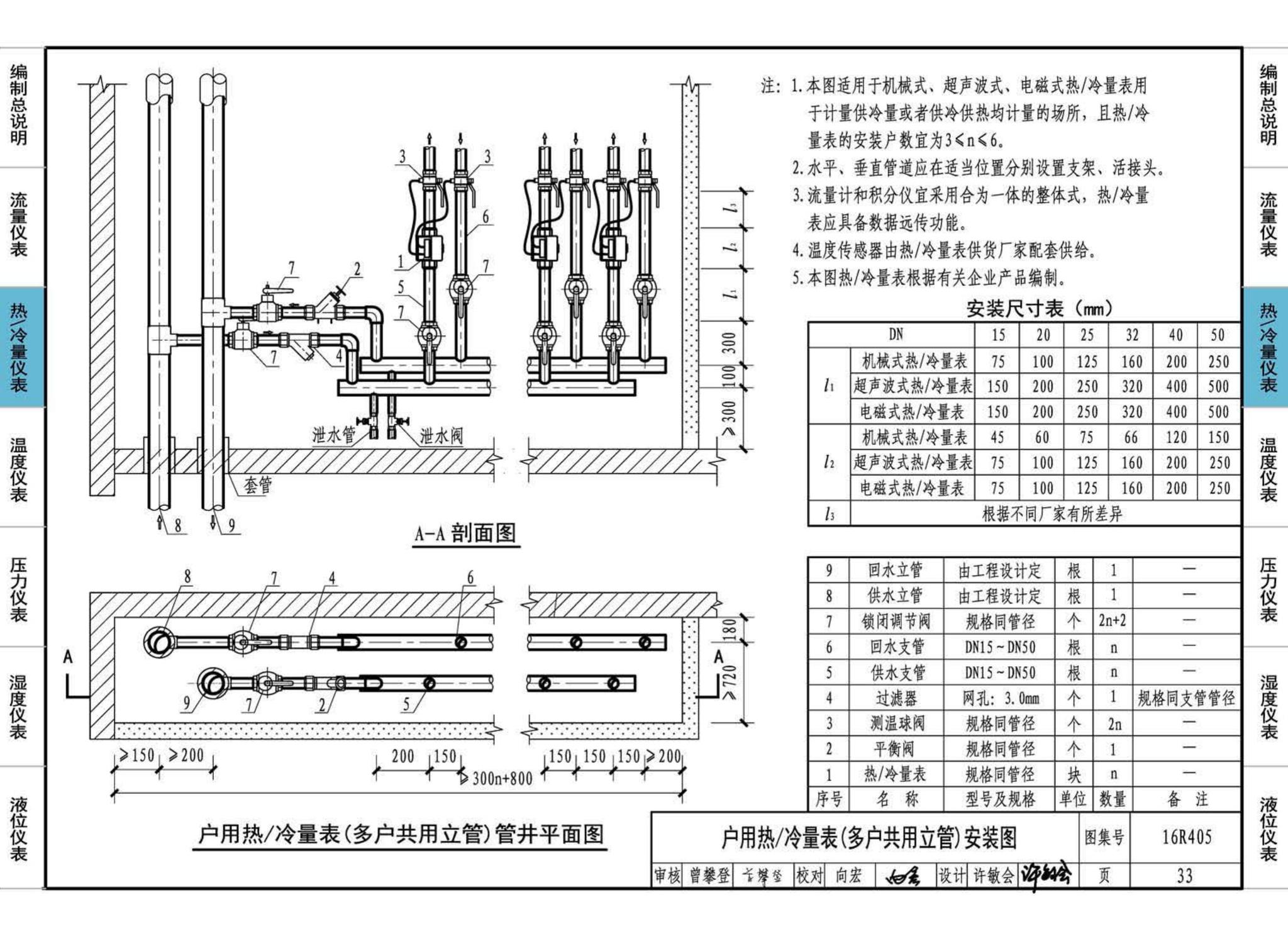 16R405--暖通动力常用仪表安装