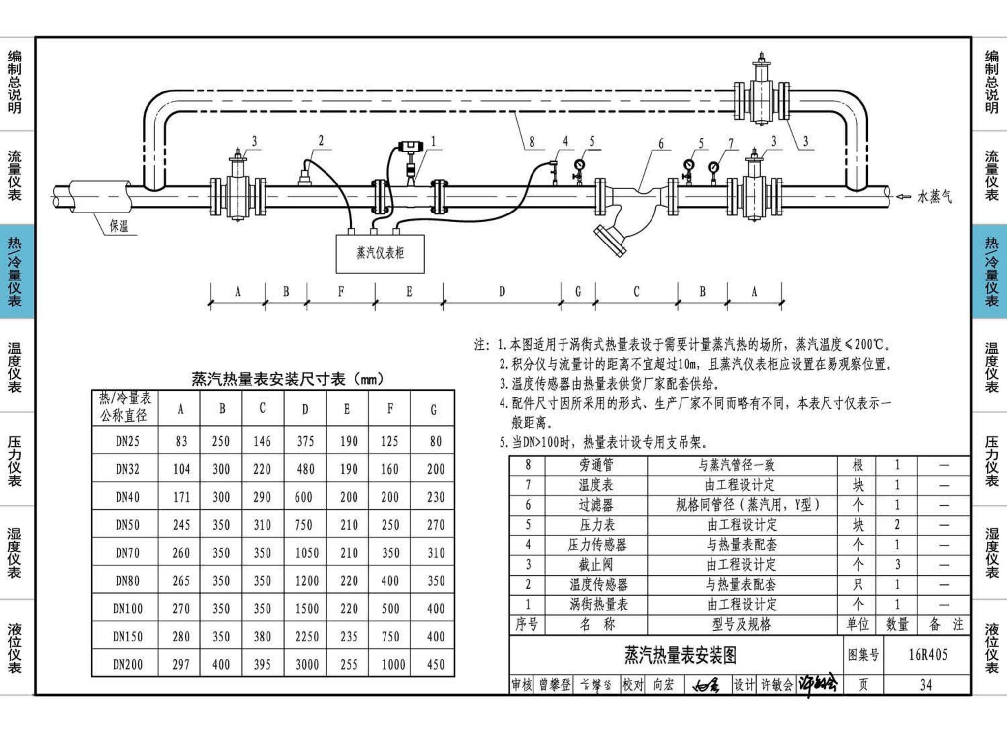 16R405--暖通动力常用仪表安装