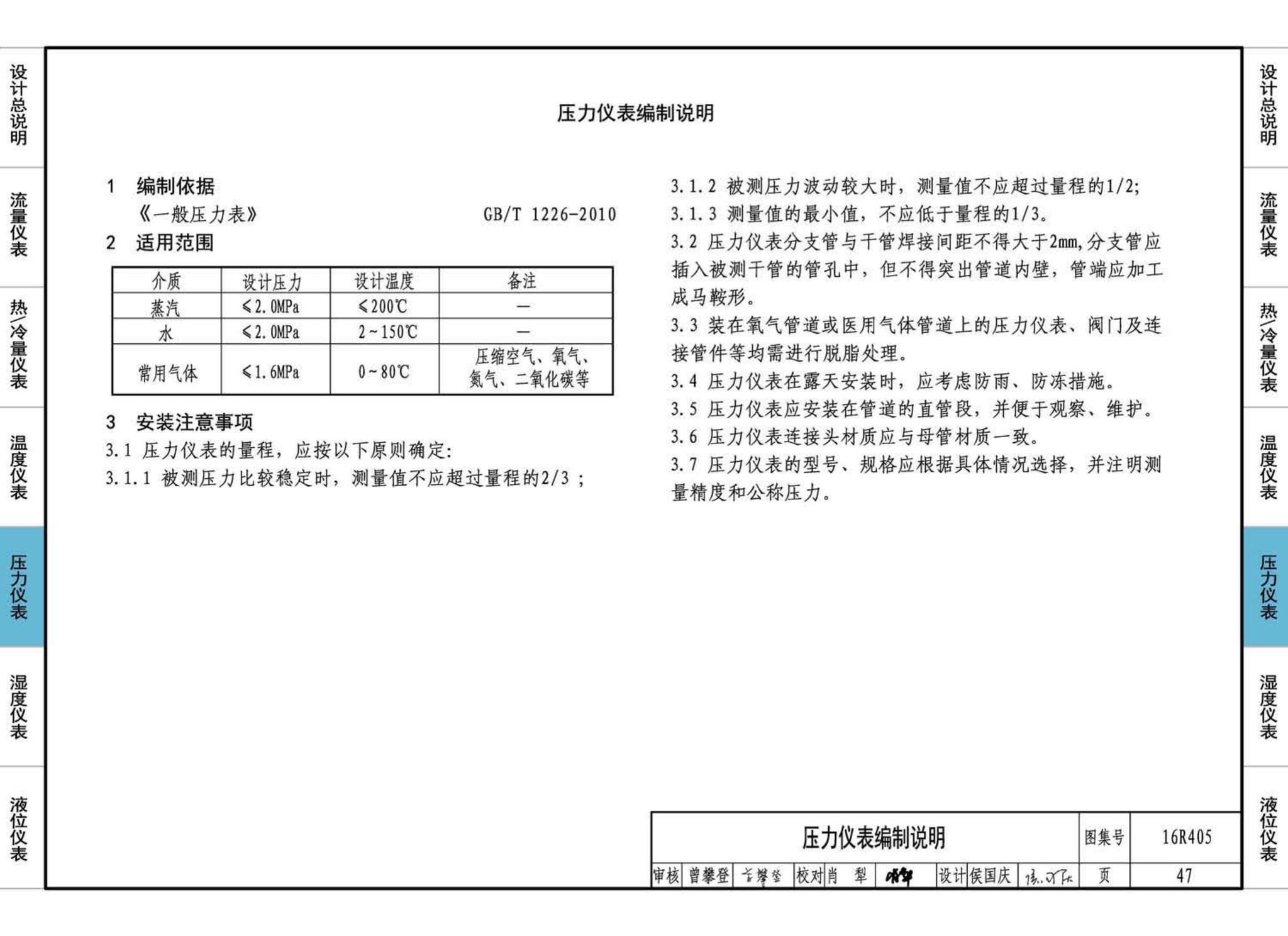 16R405--暖通动力常用仪表安装