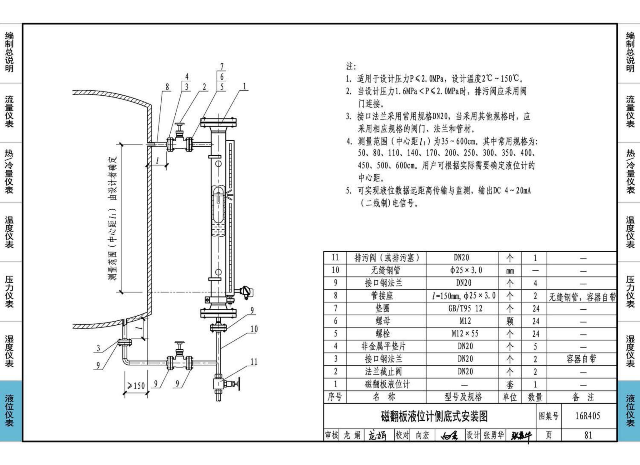 16R405--暖通动力常用仪表安装