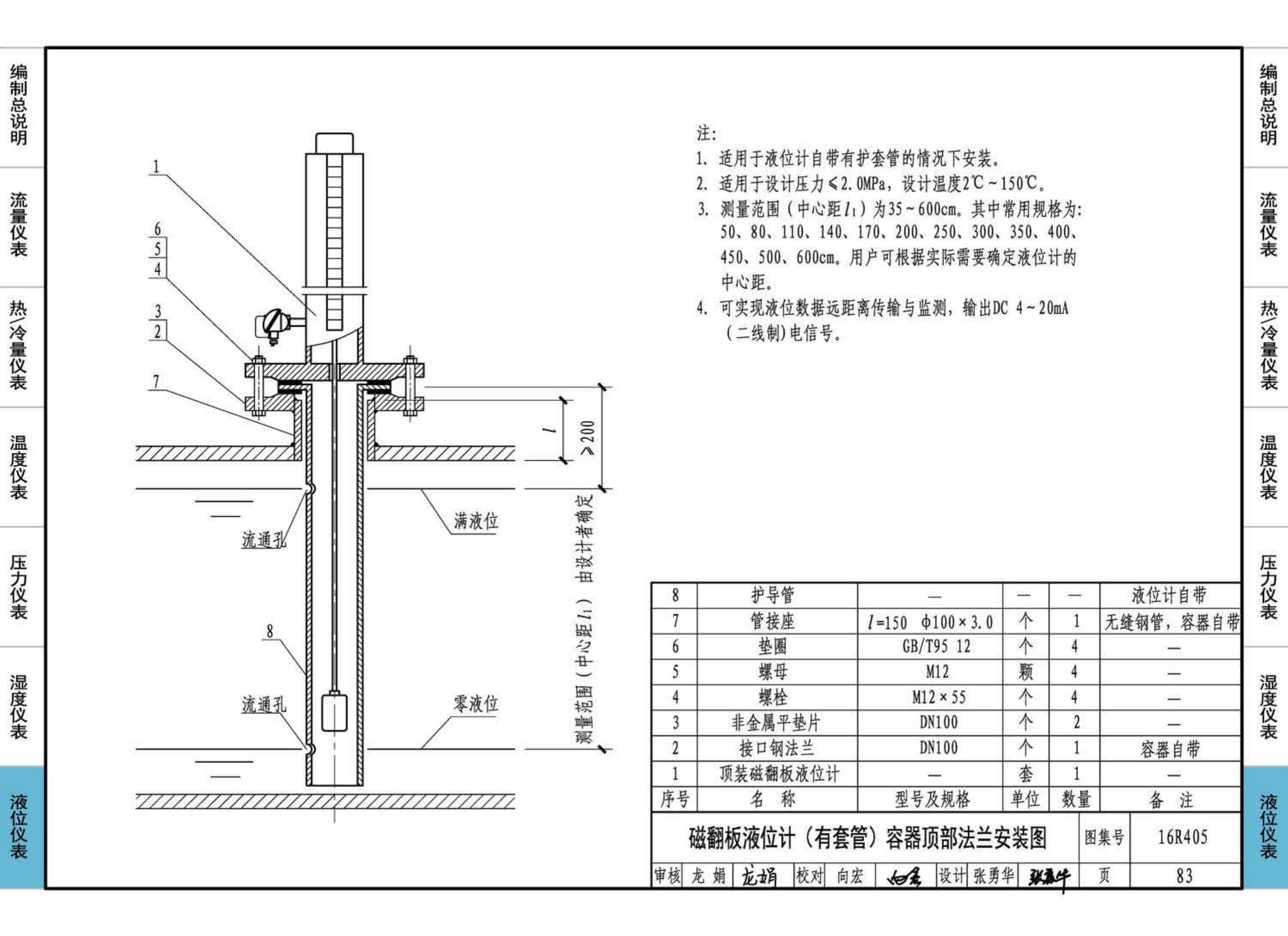 16R405--暖通动力常用仪表安装