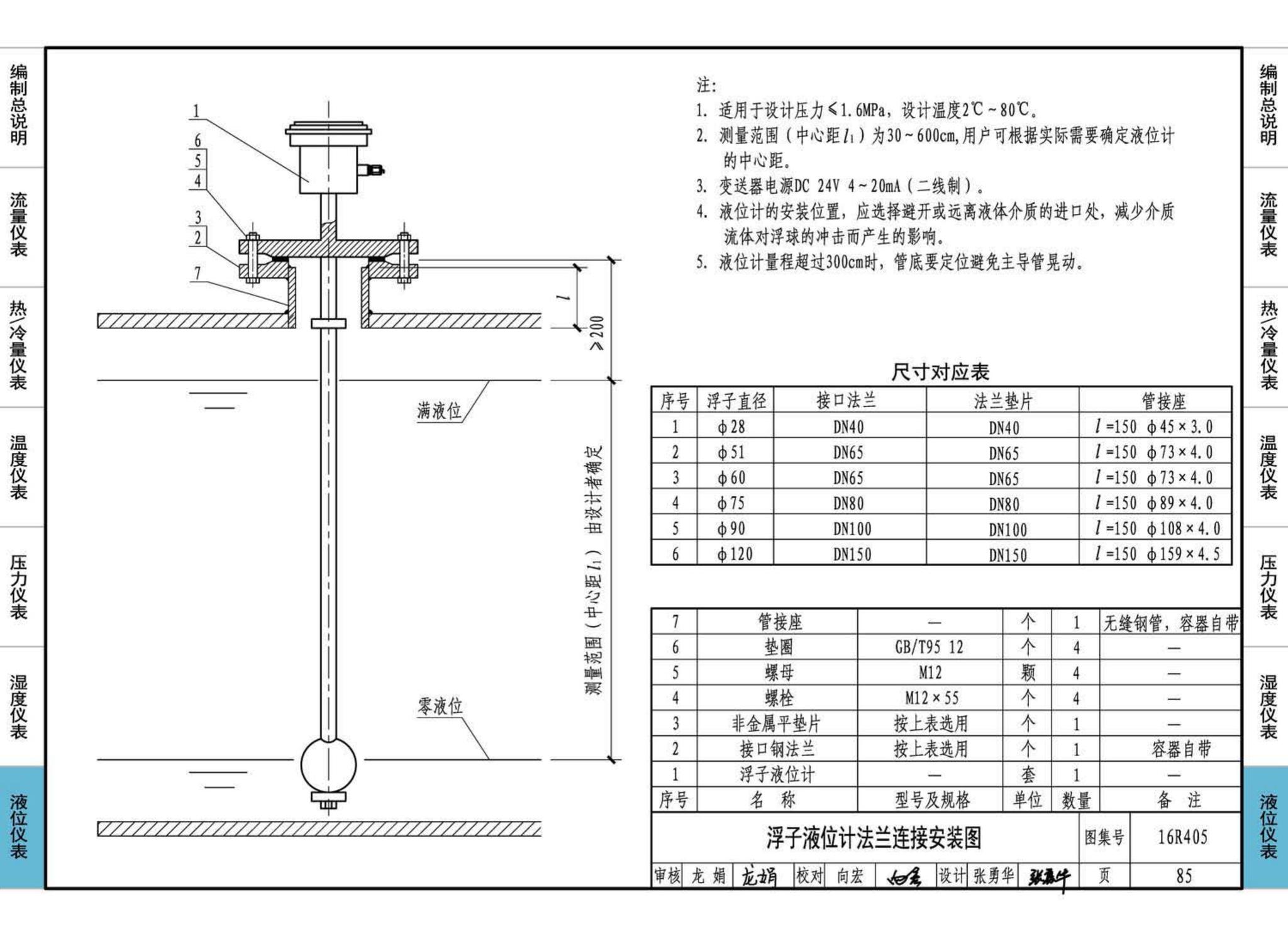 16R405--暖通动力常用仪表安装