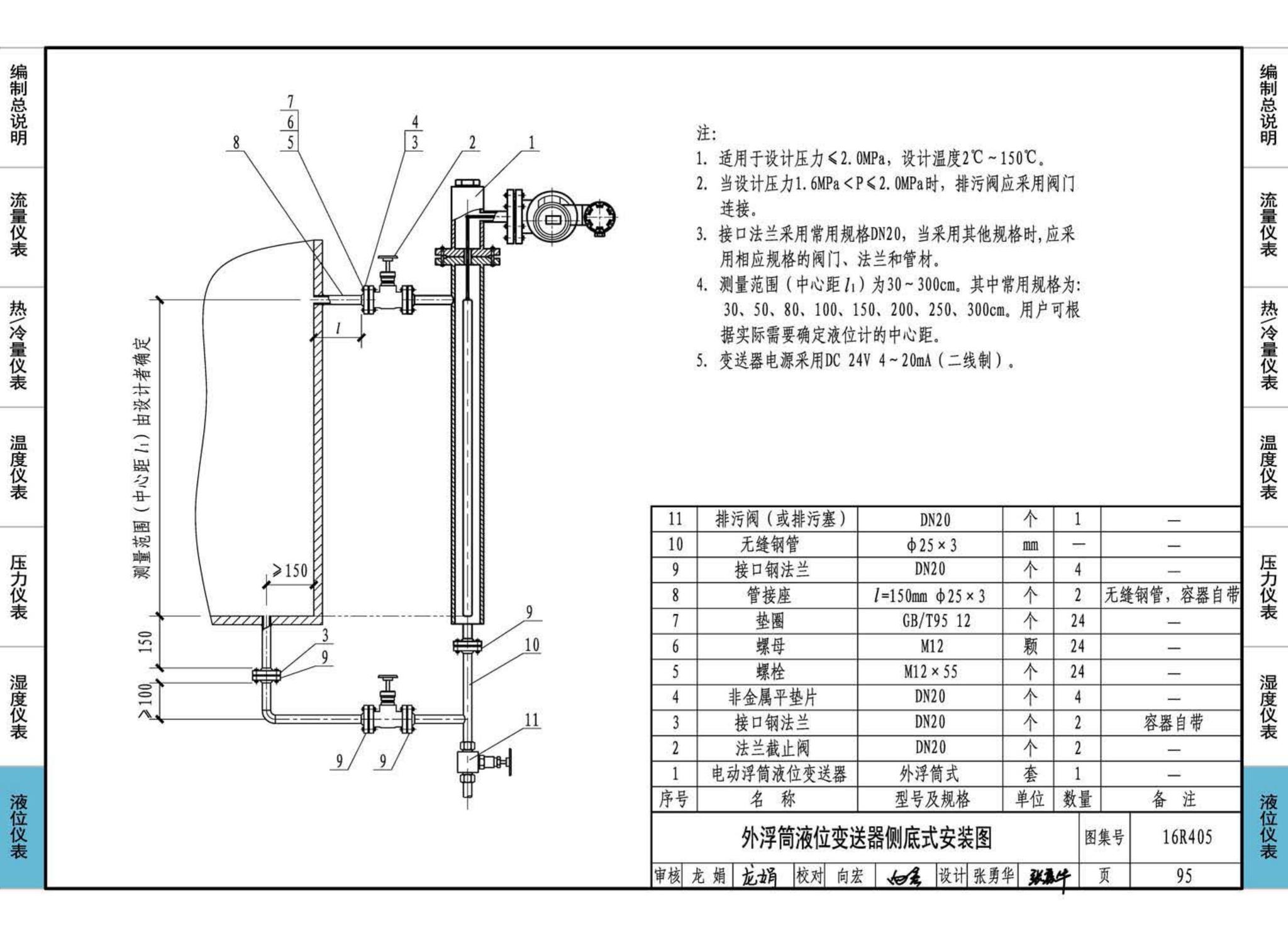 16R405--暖通动力常用仪表安装