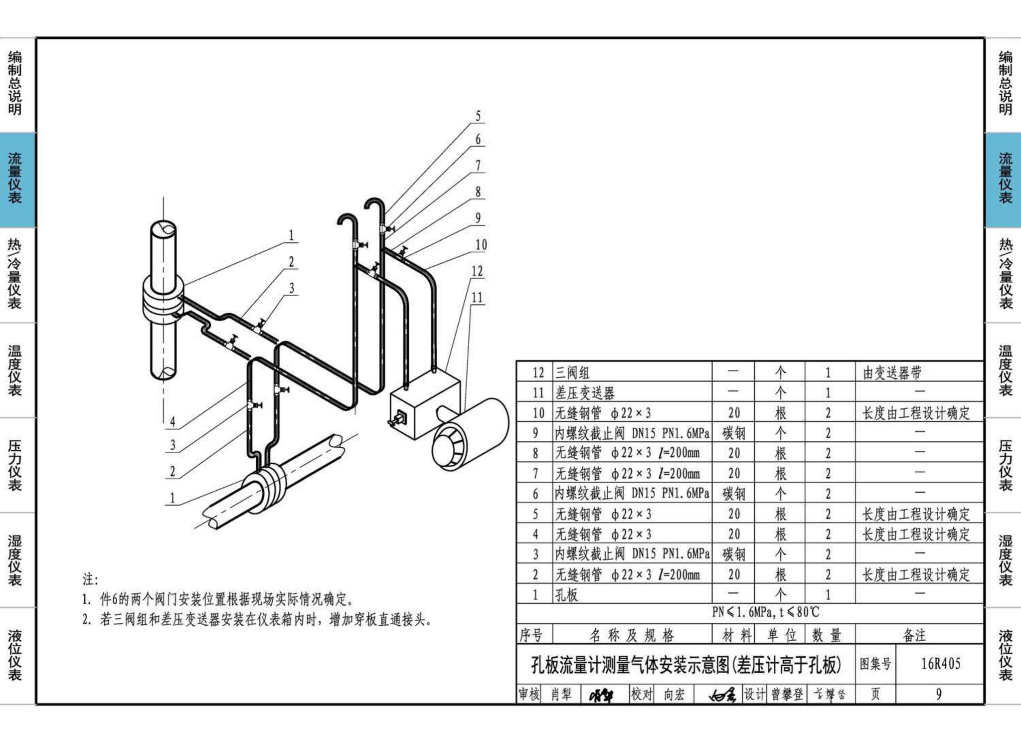 16R405--暖通动力常用仪表安装