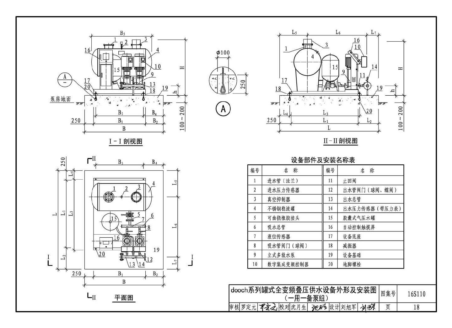 16S110--数字集成全变频叠压供水设备选用与安装