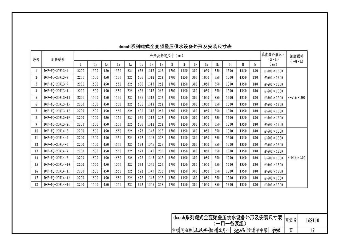 16S110--数字集成全变频叠压供水设备选用与安装