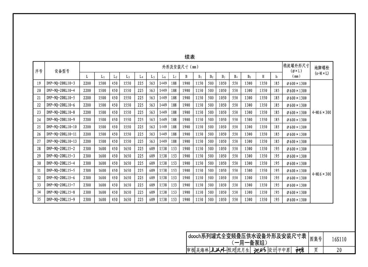 16S110--数字集成全变频叠压供水设备选用与安装