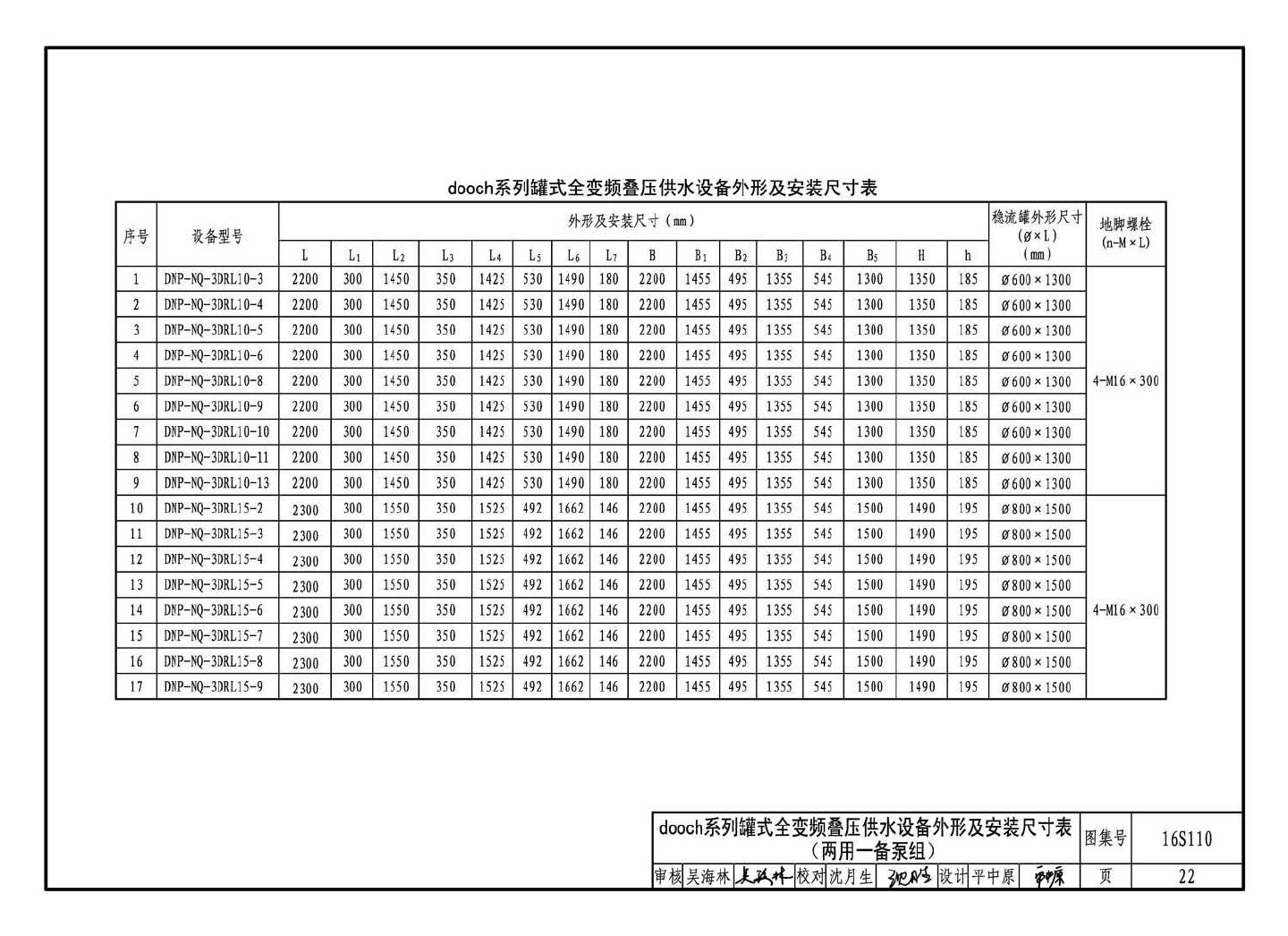 16S110--数字集成全变频叠压供水设备选用与安装