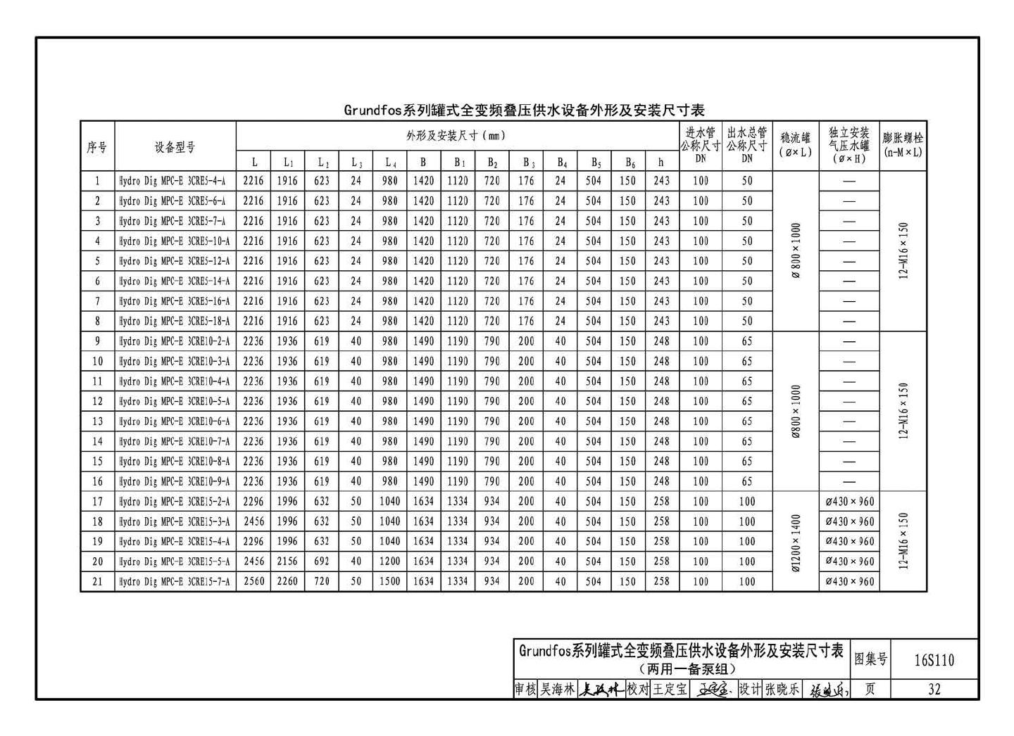 16S110--数字集成全变频叠压供水设备选用与安装