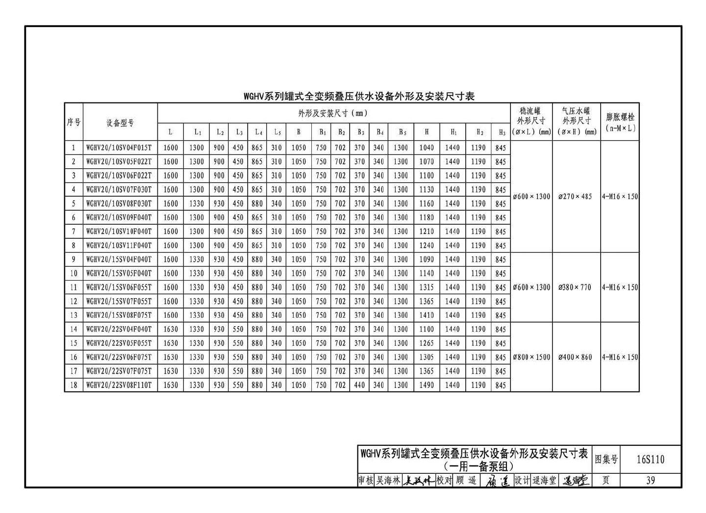 16S110--数字集成全变频叠压供水设备选用与安装