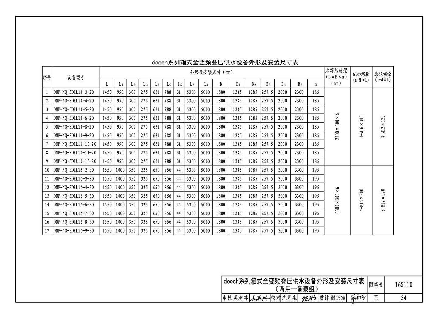 16S110--数字集成全变频叠压供水设备选用与安装