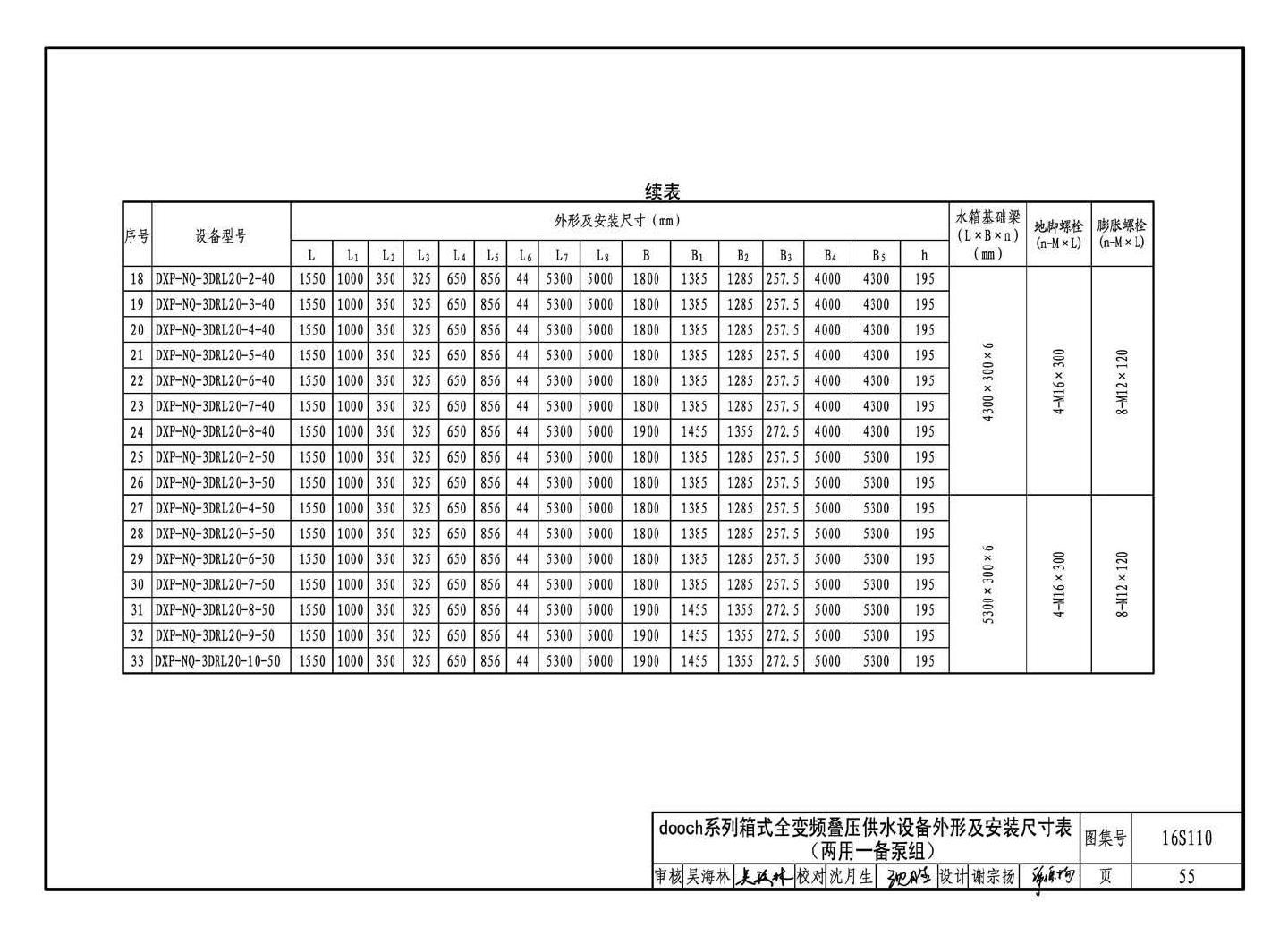 16S110--数字集成全变频叠压供水设备选用与安装