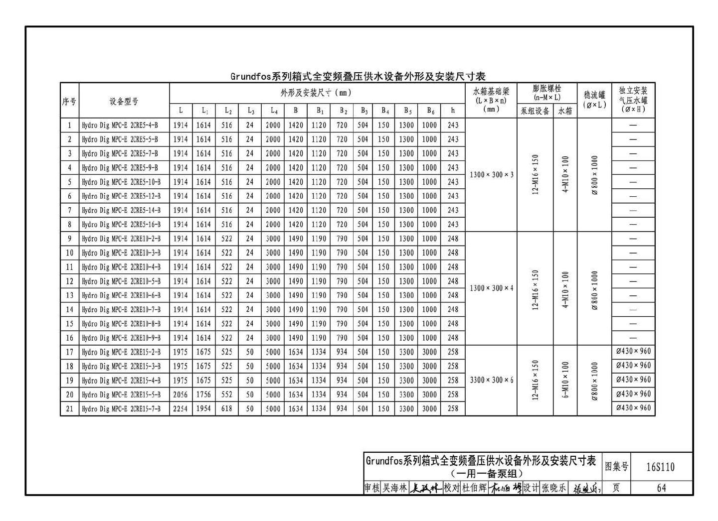 16S110--数字集成全变频叠压供水设备选用与安装