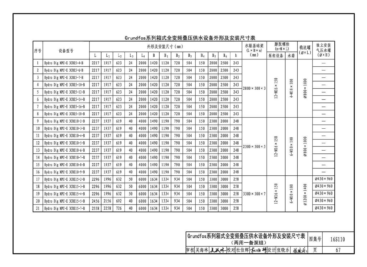 16S110--数字集成全变频叠压供水设备选用与安装