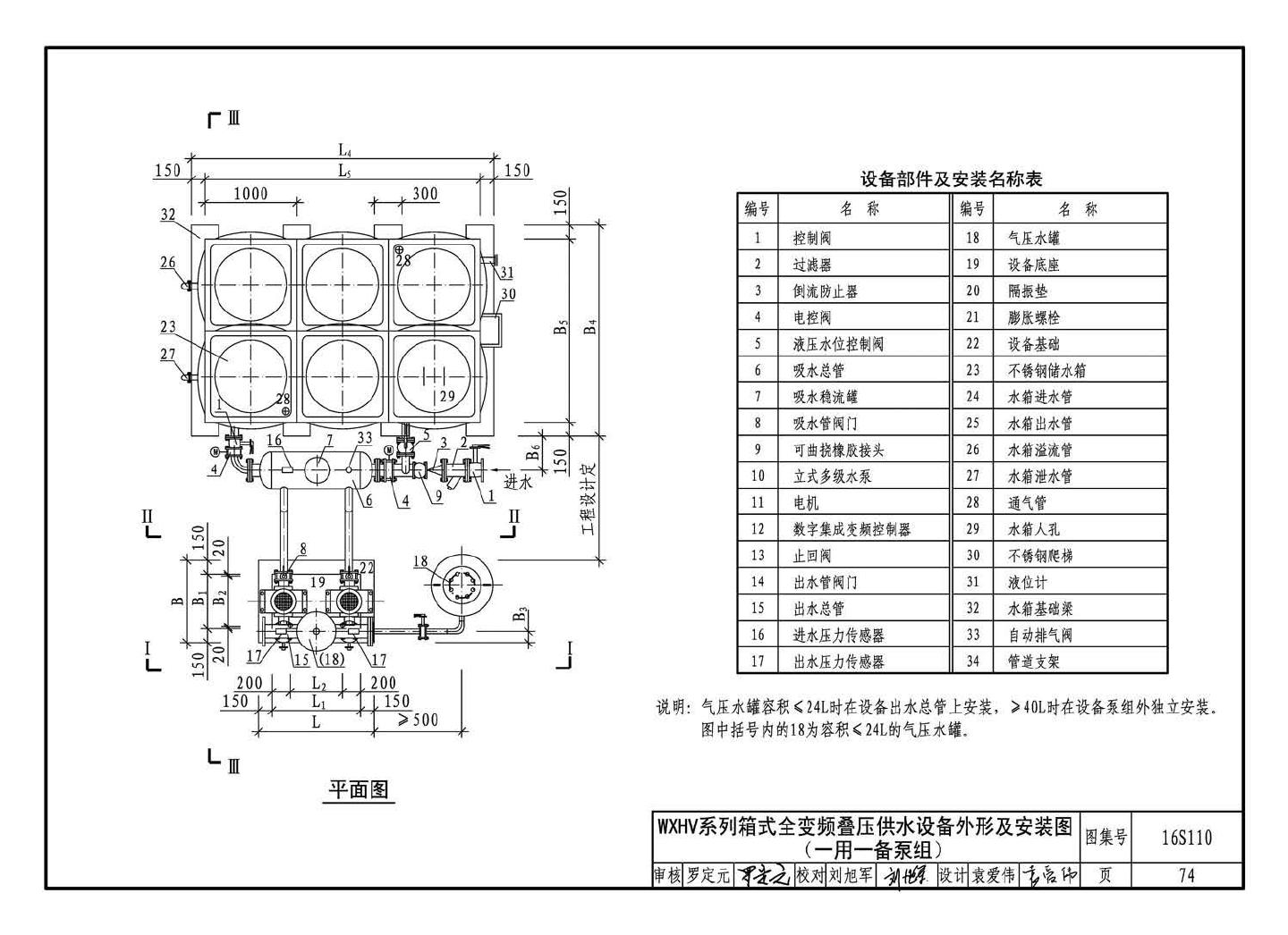 16S110--数字集成全变频叠压供水设备选用与安装