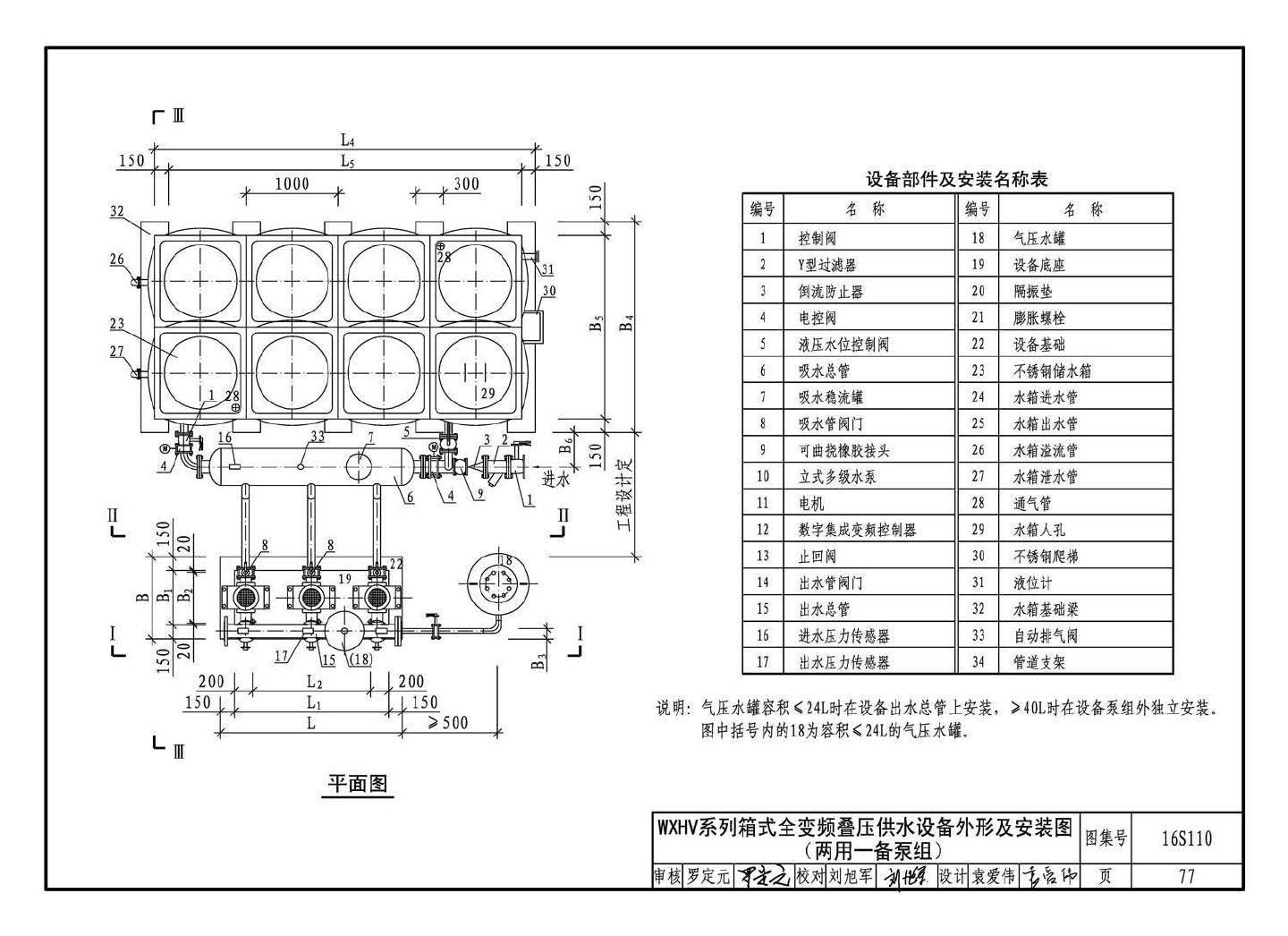 16S110--数字集成全变频叠压供水设备选用与安装