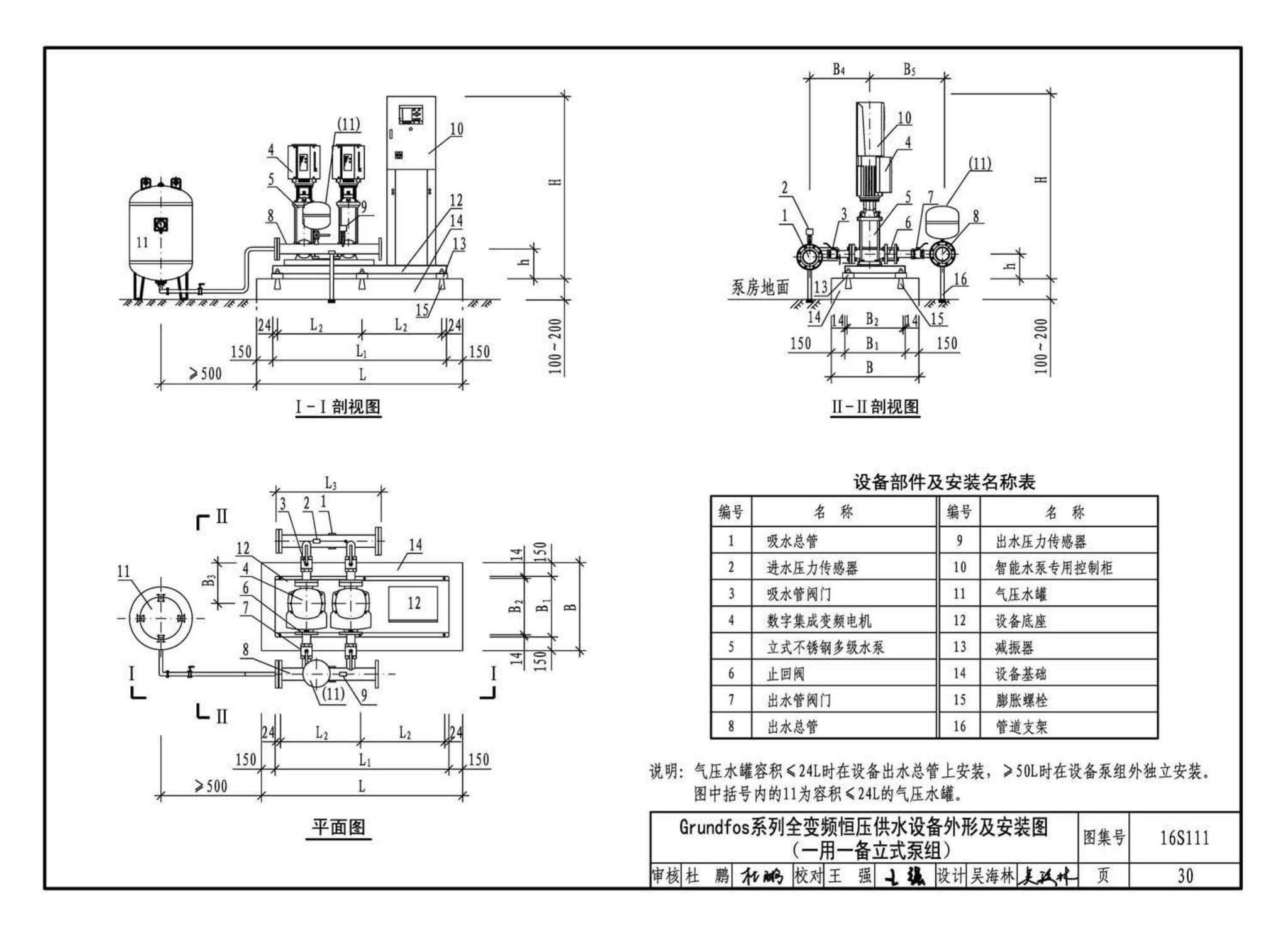 16S111--变频调速供水设备选用与安装