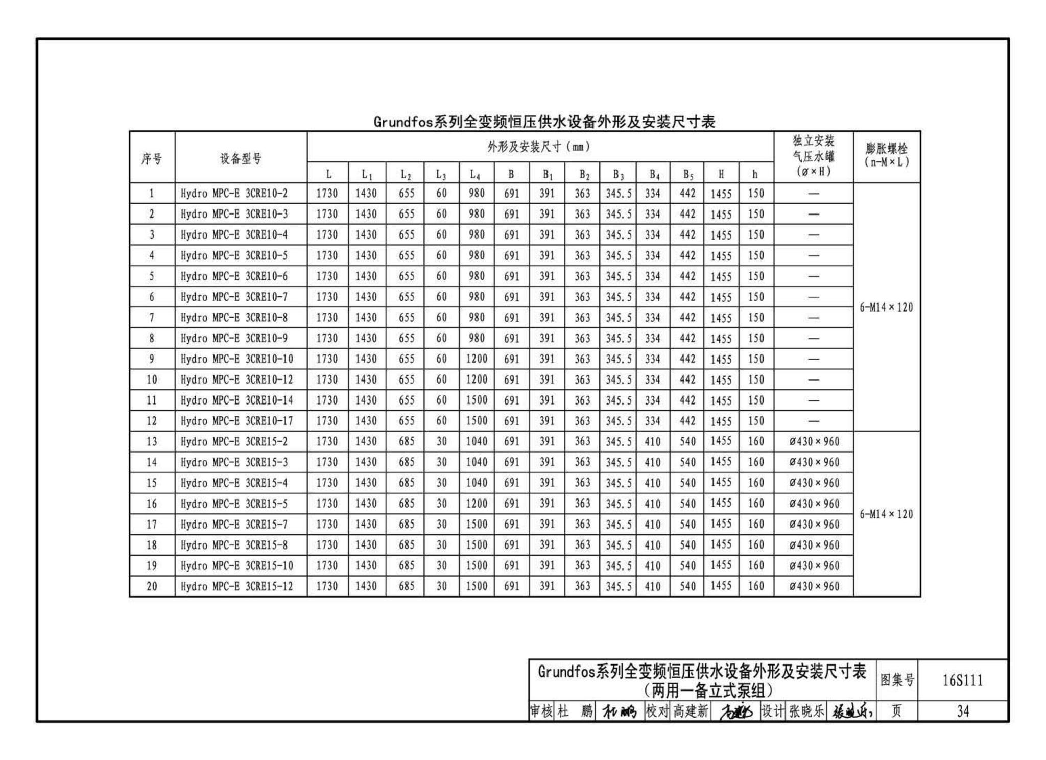 16S111--变频调速供水设备选用与安装