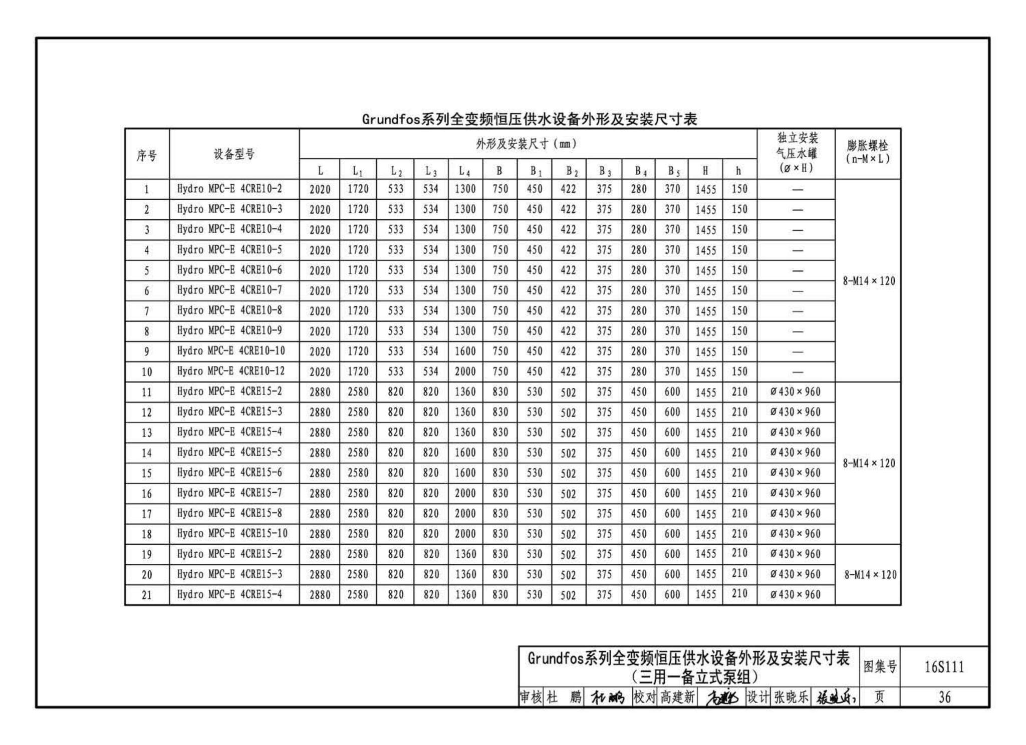 16S111--变频调速供水设备选用与安装