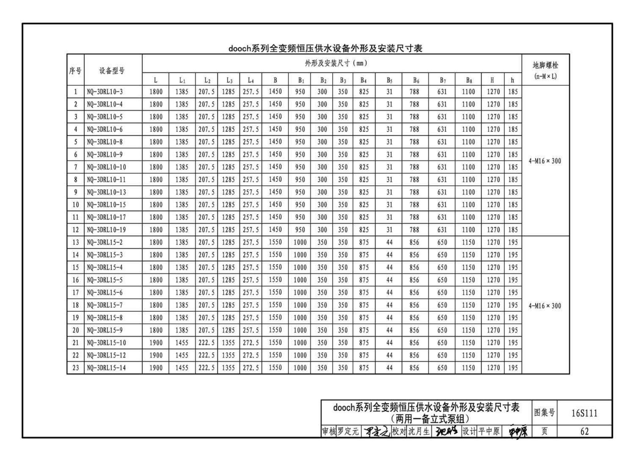 16S111--变频调速供水设备选用与安装