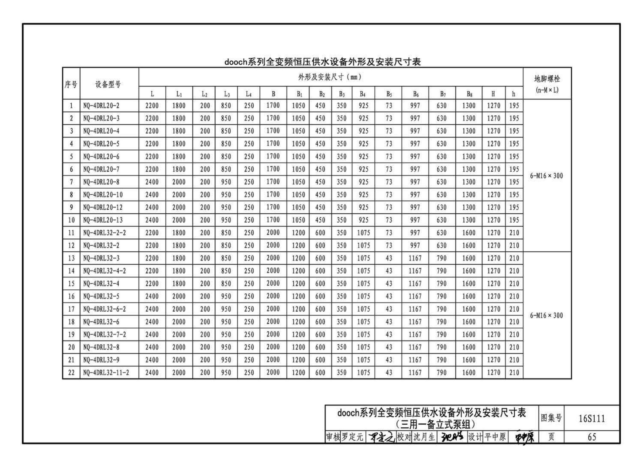 16S111--变频调速供水设备选用与安装