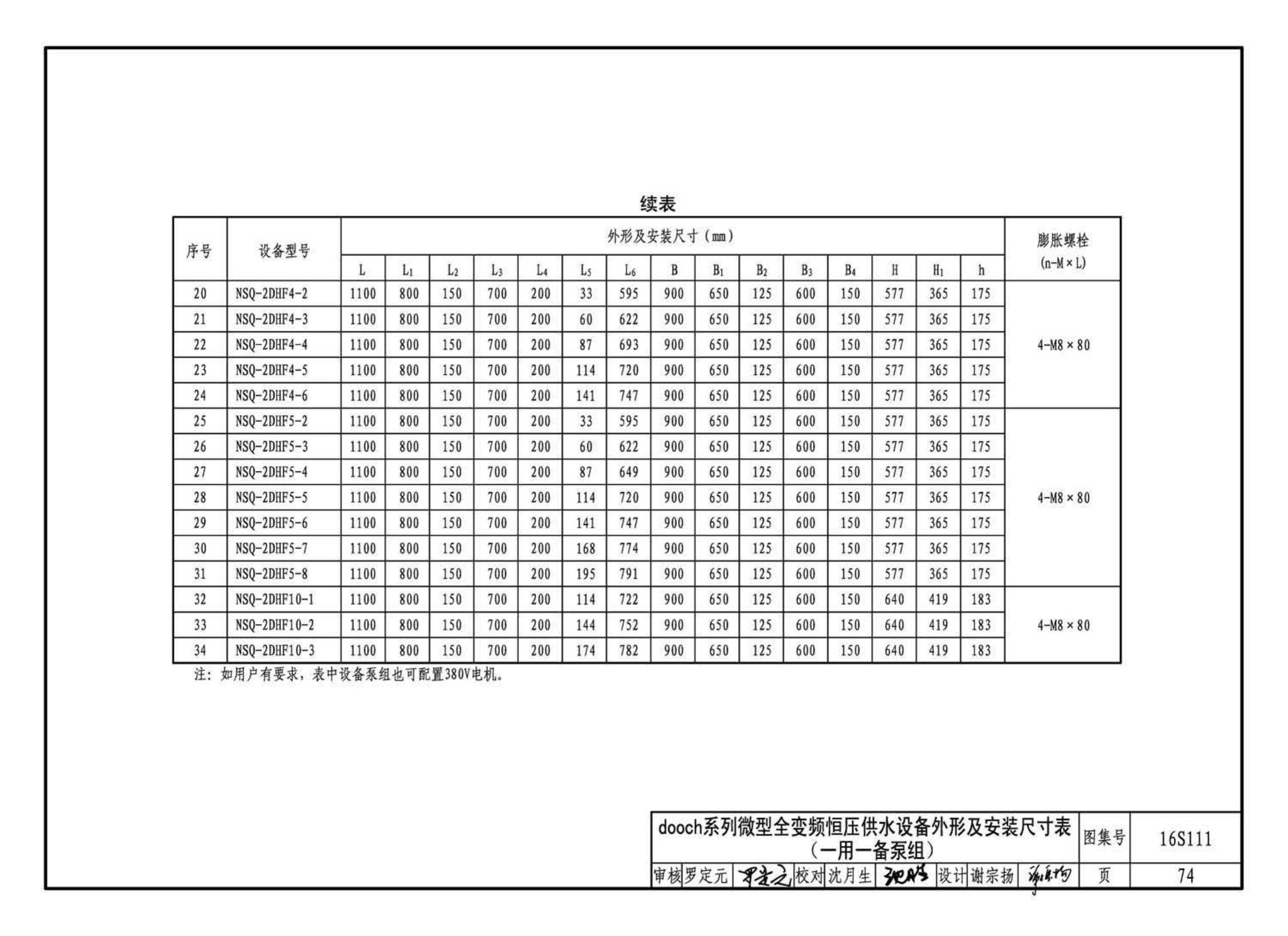 16S111--变频调速供水设备选用与安装