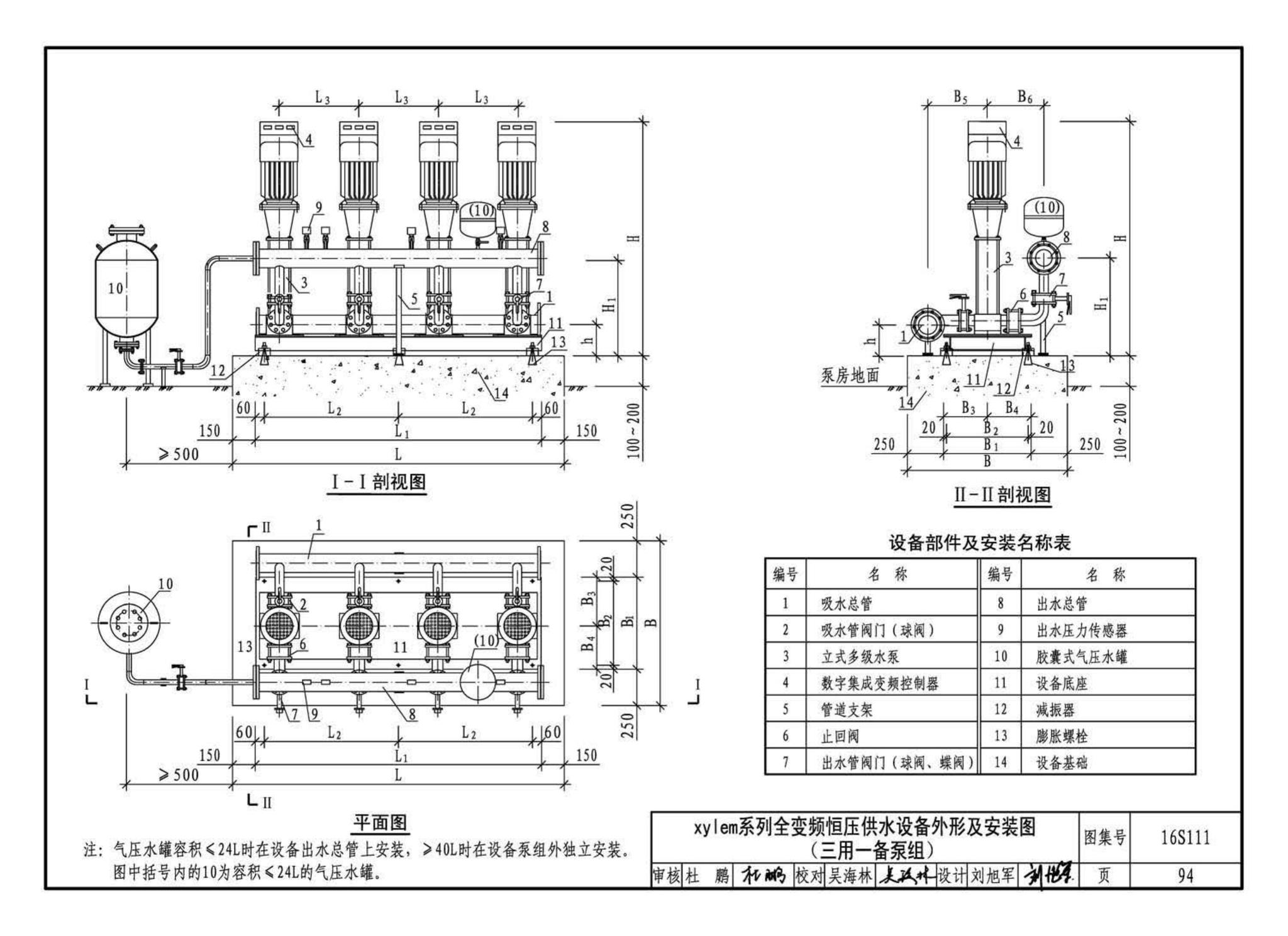 16S111--变频调速供水设备选用与安装