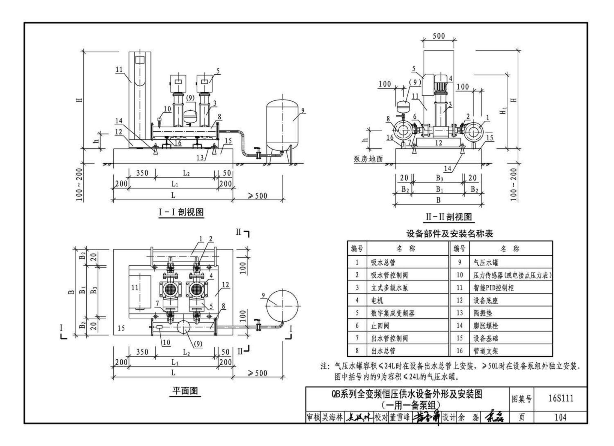 16S111--变频调速供水设备选用与安装