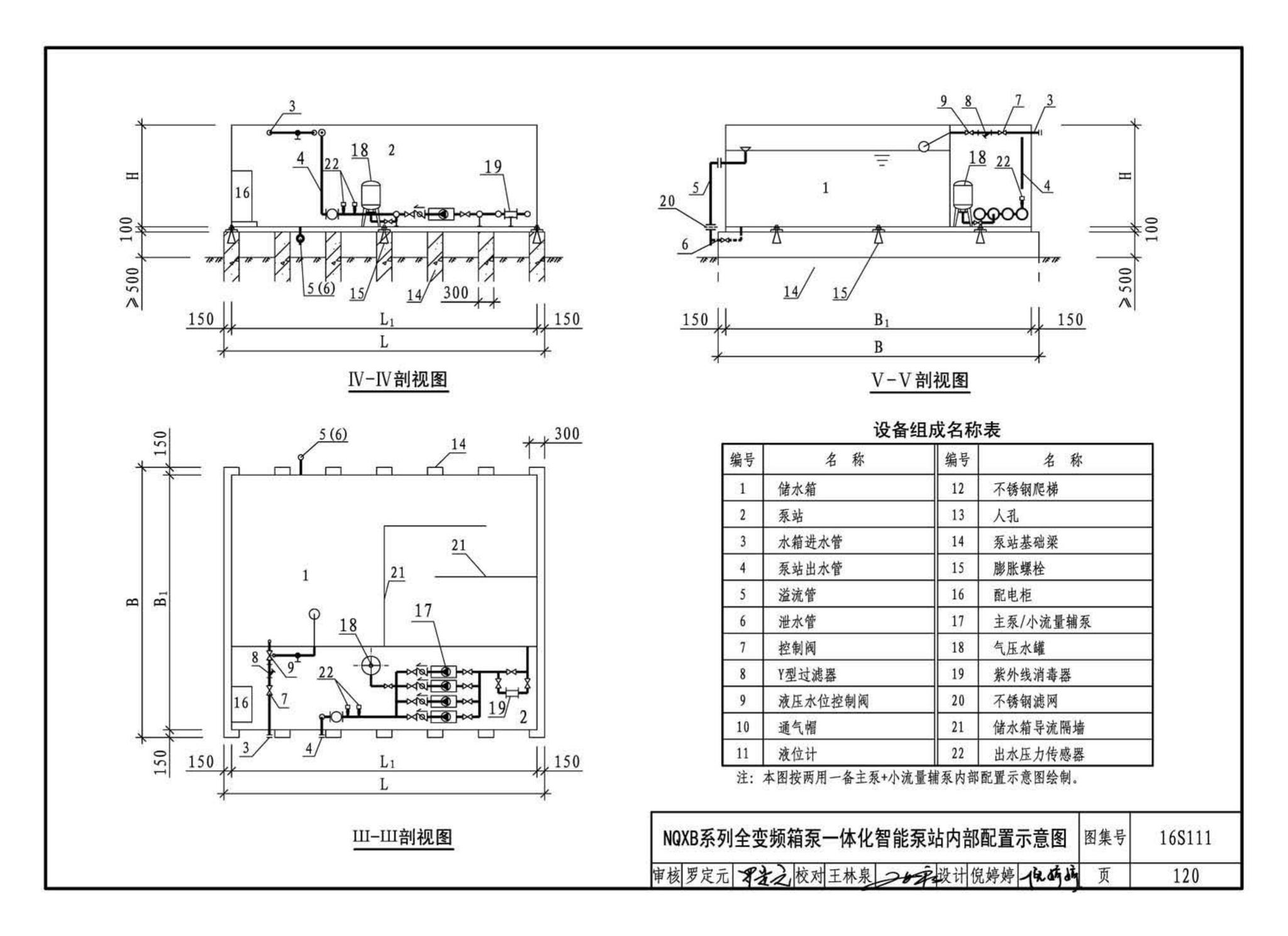 16S111--变频调速供水设备选用与安装