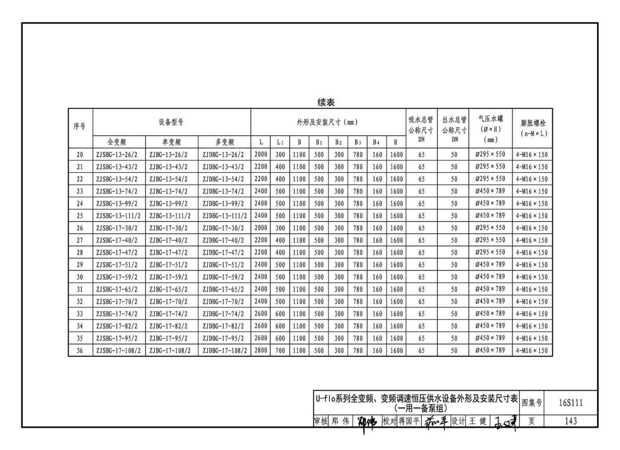 16S111--变频调速供水设备选用与安装