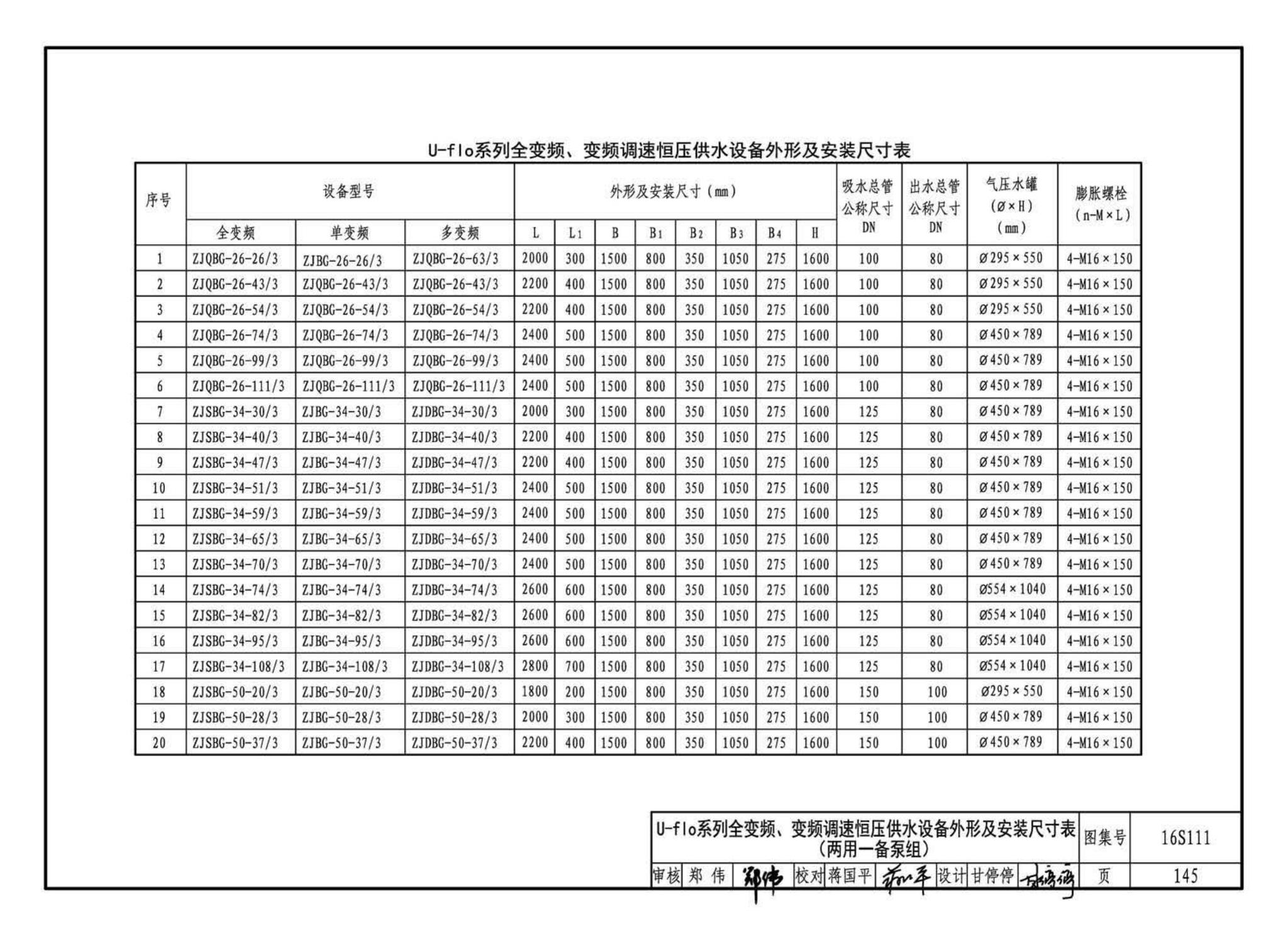 16S111--变频调速供水设备选用与安装