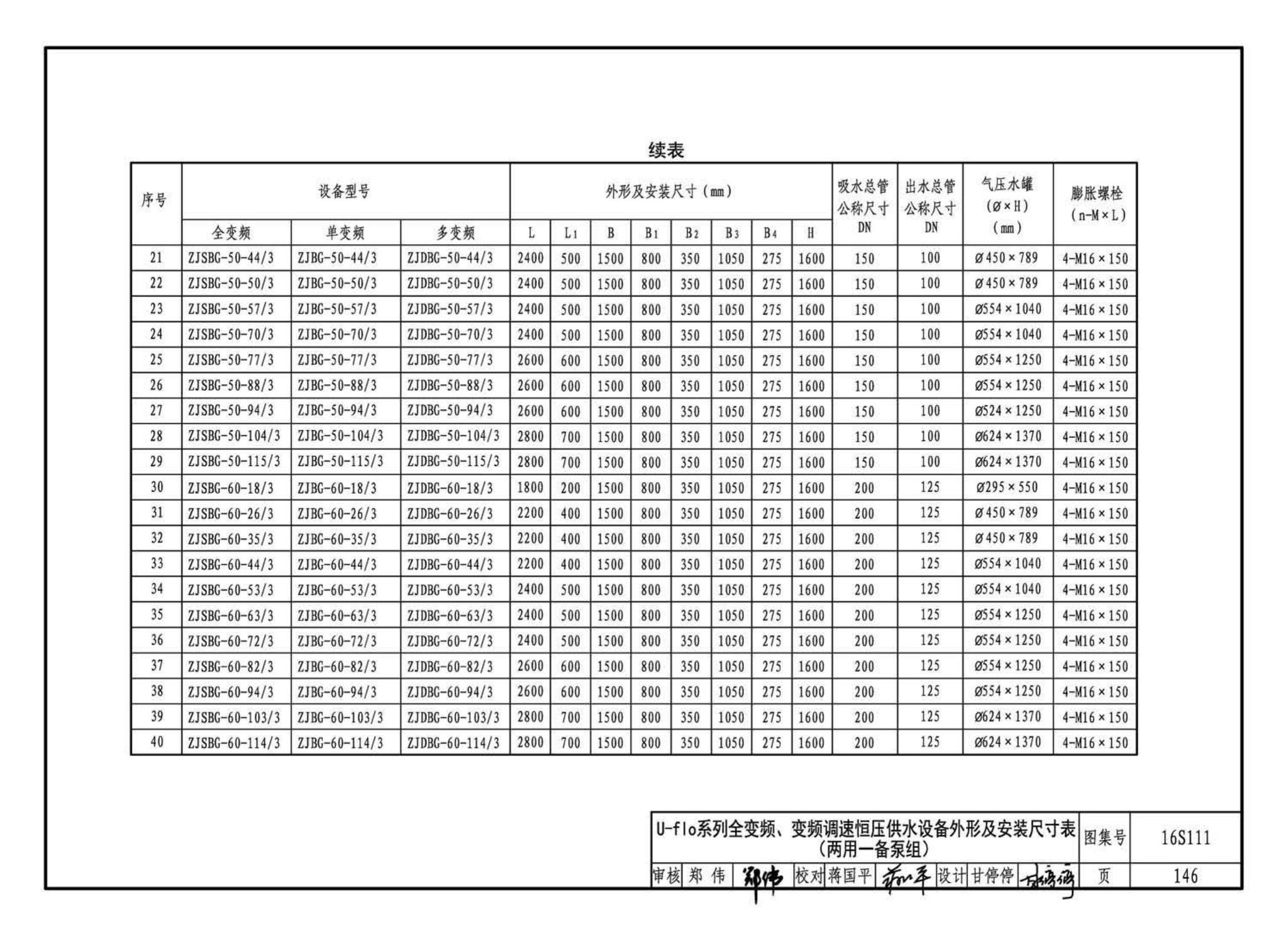 16S111--变频调速供水设备选用与安装