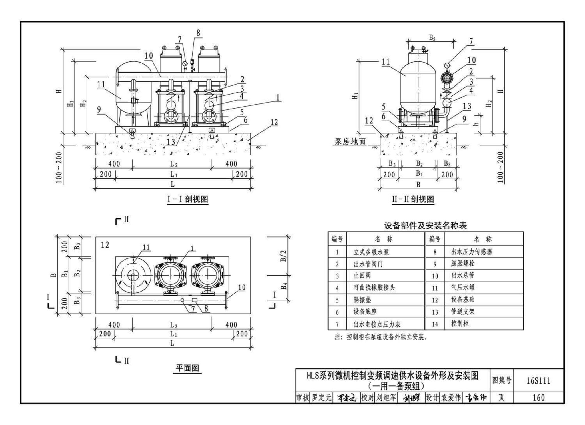 16S111--变频调速供水设备选用与安装