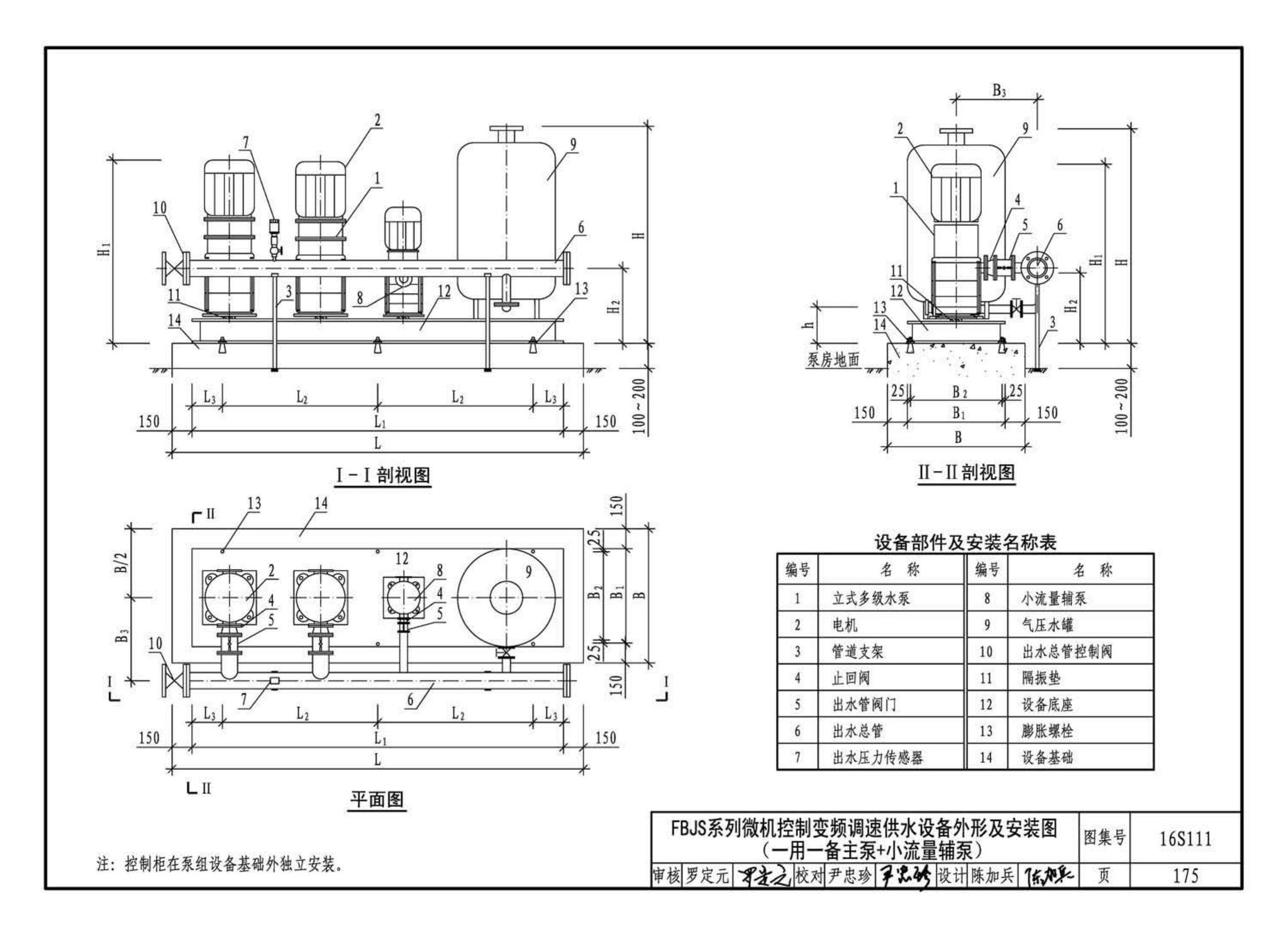 16S111--变频调速供水设备选用与安装