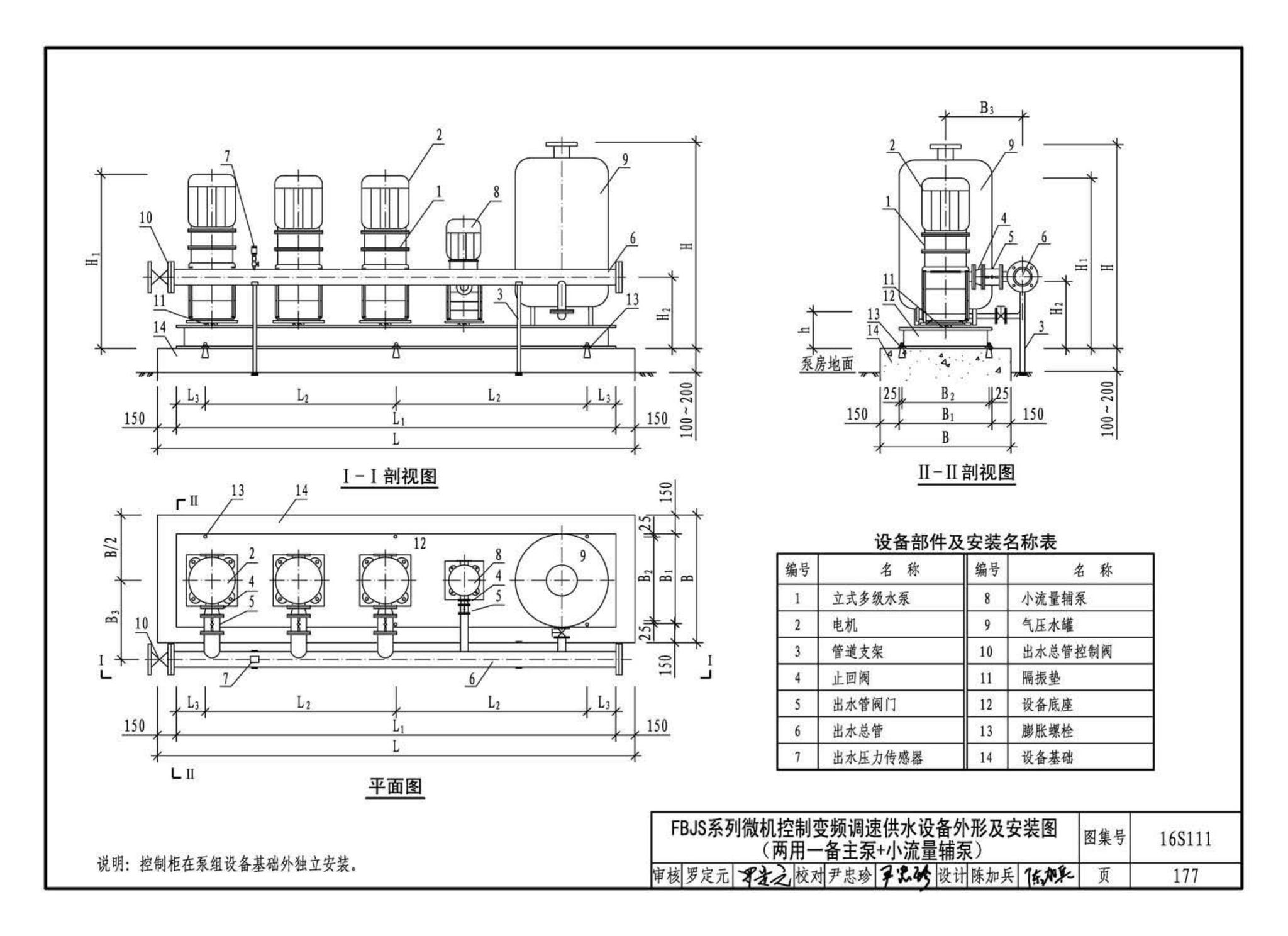 16S111--变频调速供水设备选用与安装