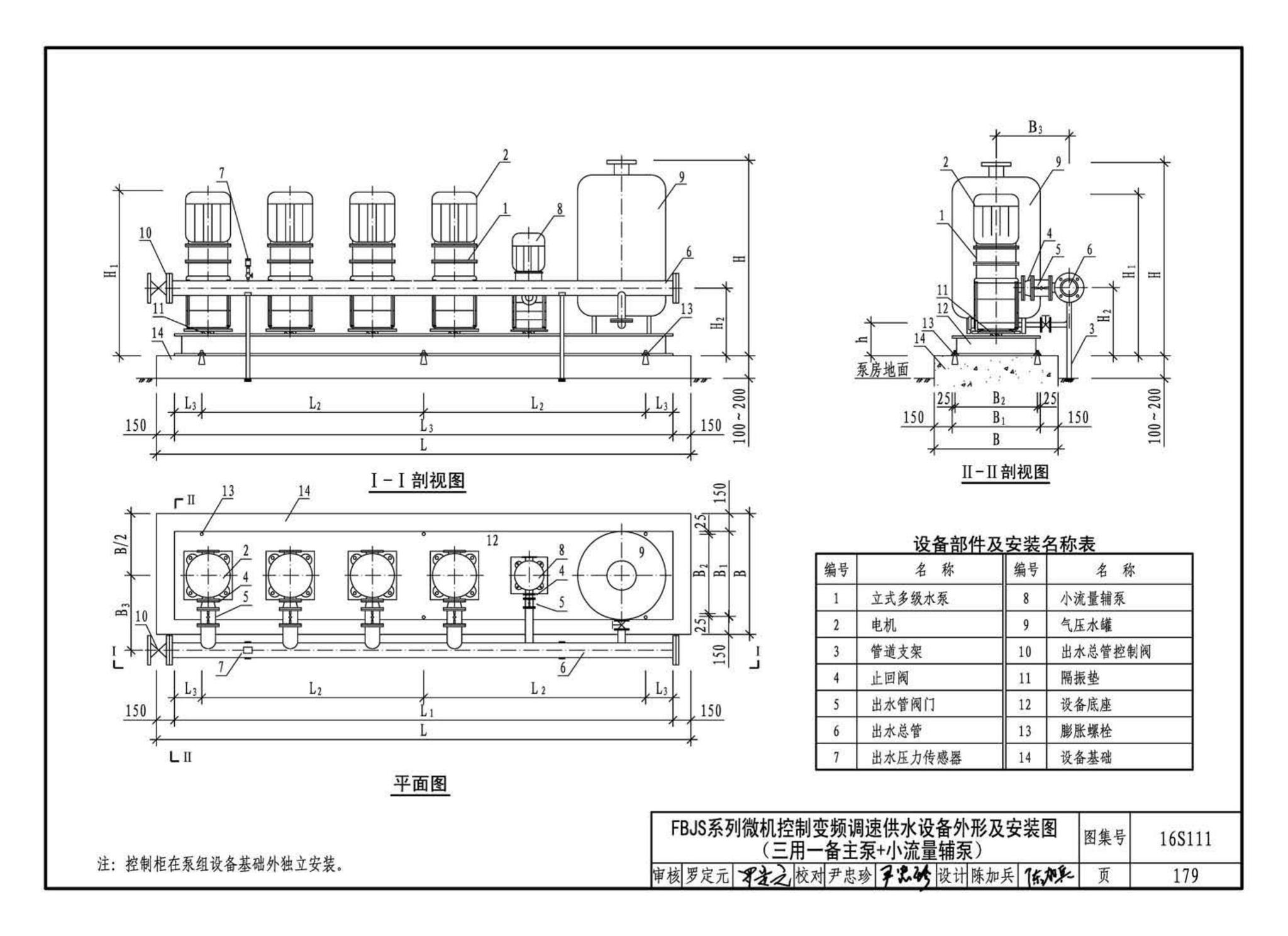 16S111--变频调速供水设备选用与安装