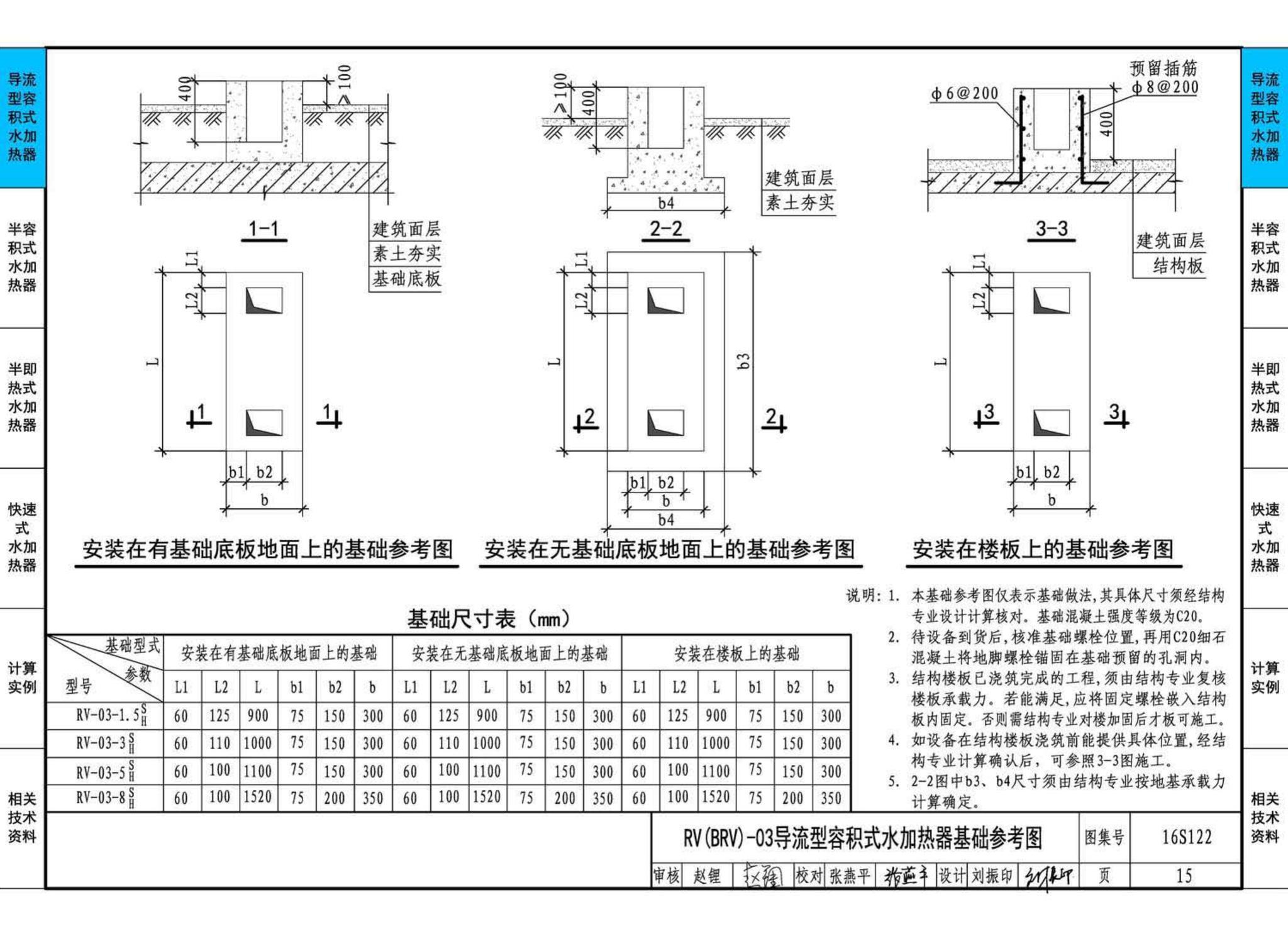 16S122--水加热器选用及安装